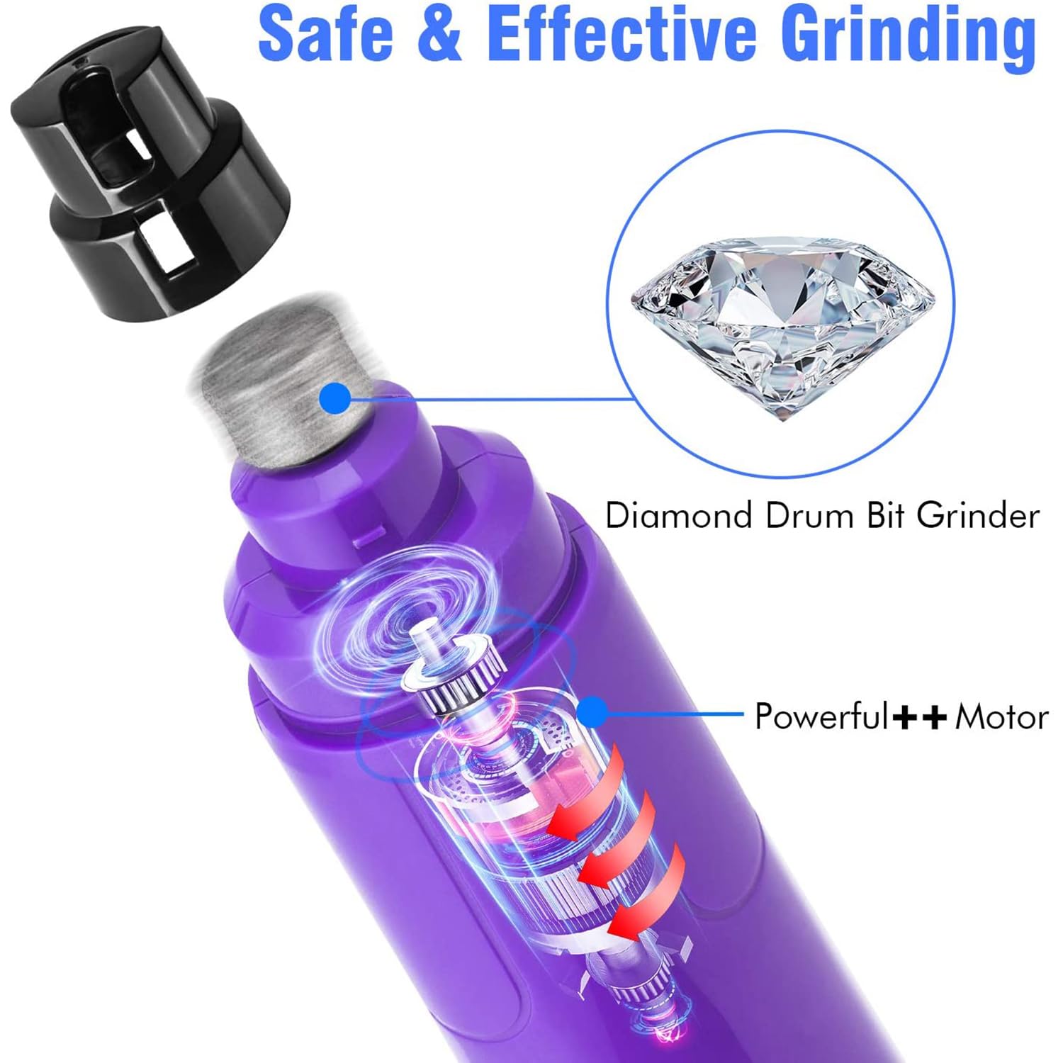 Casfuy Dog Nail Grinder with LED Light - Upgraded 2-Speed Electric Pet Nail Trimmer Powerful Painless Paws Grooming & Smoothing for Small Medium Large Dogs & Cats (Purple) - image 7