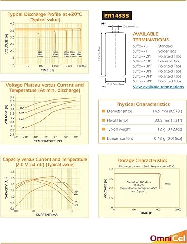 Miniatura 9 de OmniCel ER14335 - Batería superior con botón de litio para municiones inteligentes, sensores de intrusión, cercado invisible, seguimiento RFID,
