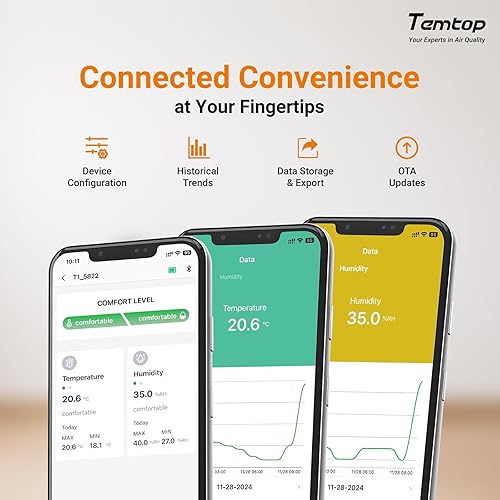 Miniatura 6 de Temtop Medidor de humedad T1, termómetro interior para temperatura ambiente, higrómetro Bluetooth con alertas de notificación, exportación de datos,