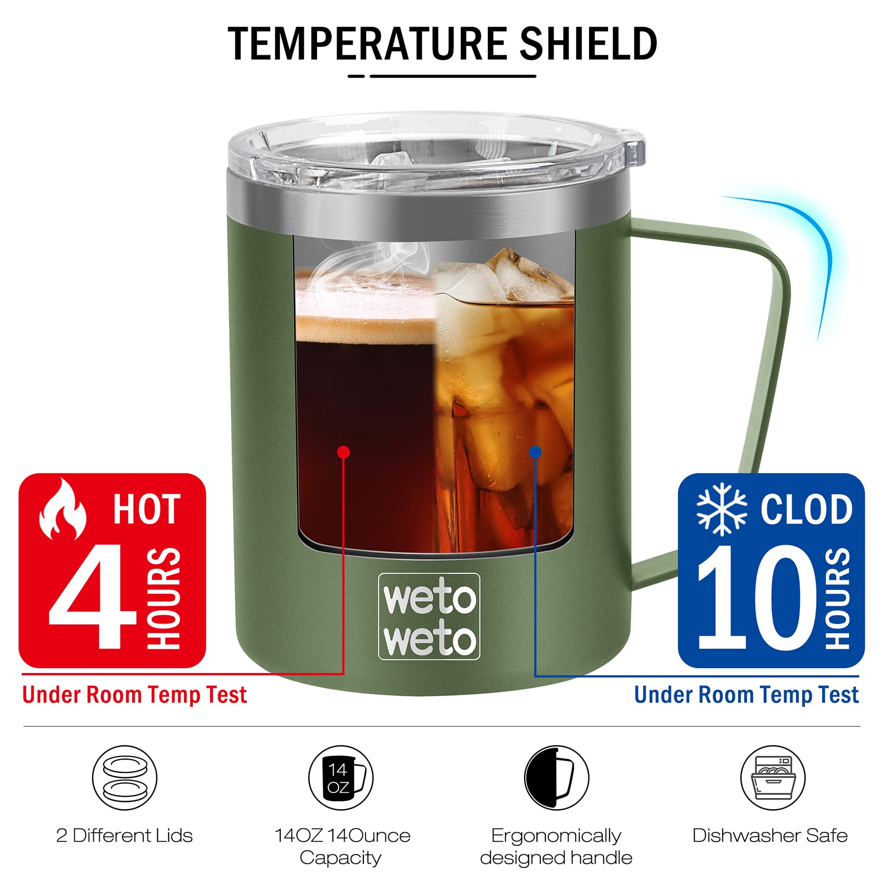 WETOWETO Taza de café con asa, taza de café reutilizable de acero inoxidable aislada de 14 onzas, taza de café de doble pared, taza de viaje de café recubierta de polvo, verde oliva