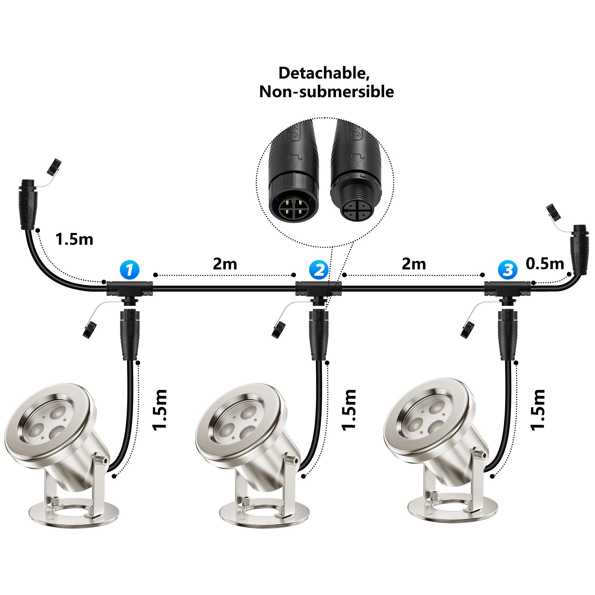 3-in-1 Teichbeleuchtung Kit, 6W RGB Teichlampen Unterwasser mit 6M Kabel (4-adrig), Edelstahl SS316 für Gartenteich Wasserfall Brunnen, 3er-Pack (ohne Stecker und Transformator)