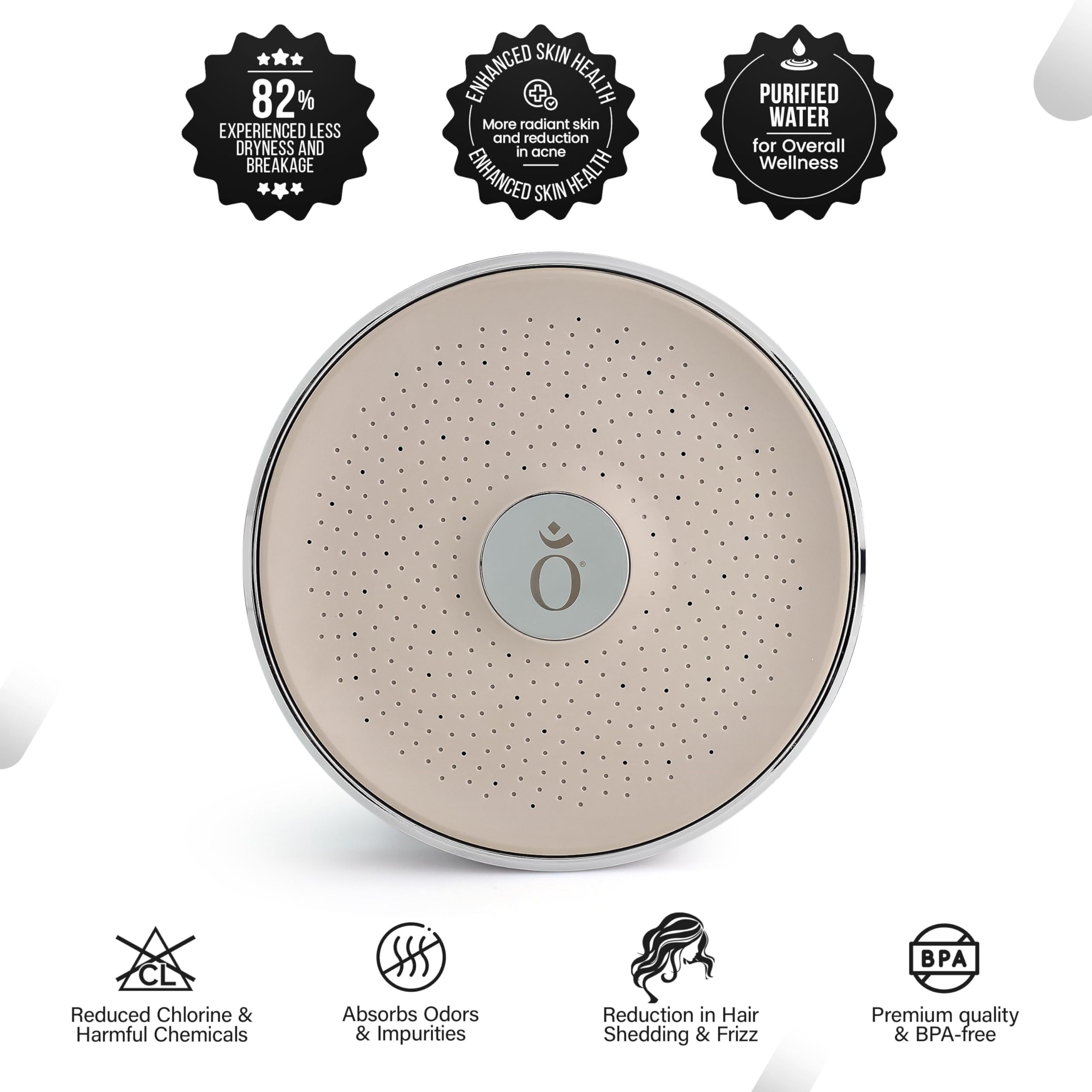 Feels Like Om - Filtre à eau de douche à 20 étapes avec charbon actif (argent avec plaque frontale grise)