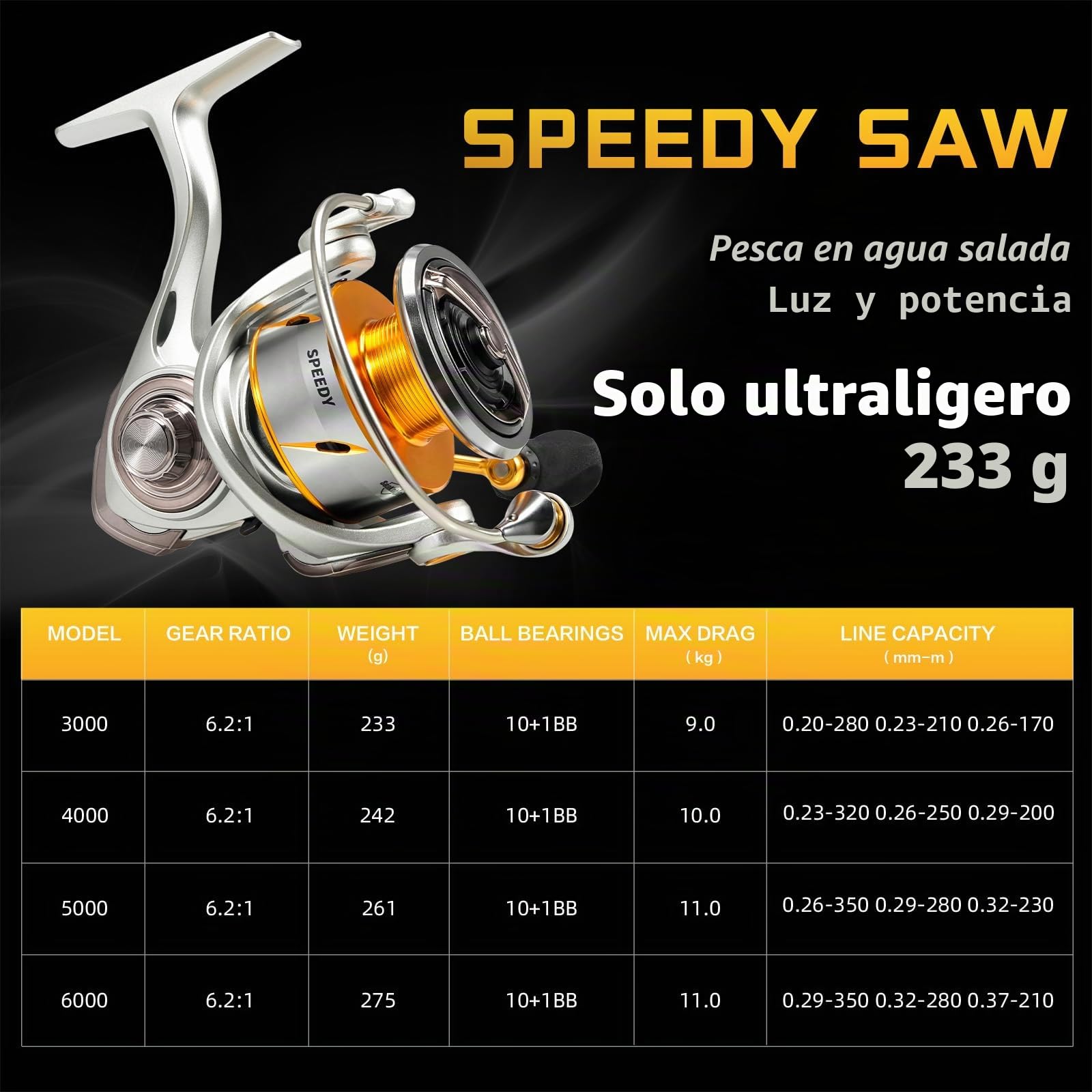 Seaknight RAPIDII Carrete giratorio de agua salada 10+1 BB 6.2:1 4.7:1 Anti-corrosión Carrete de pesca de mar Carpa pesca lucio 2000H 2500H 3000H 4000H 5000H 6000 fibra de carbono arrastre máximo 15kg
