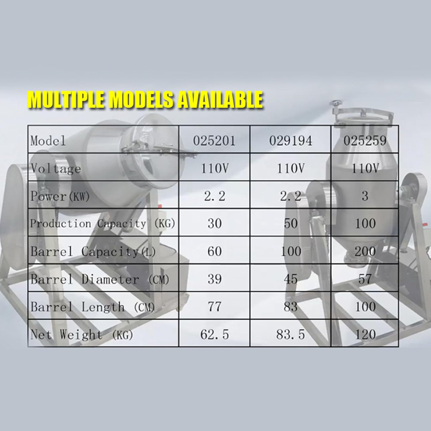 100L Stainless Steel Dry Powder Mixer Metal Metallurgy Powder Blender 110V 2200W