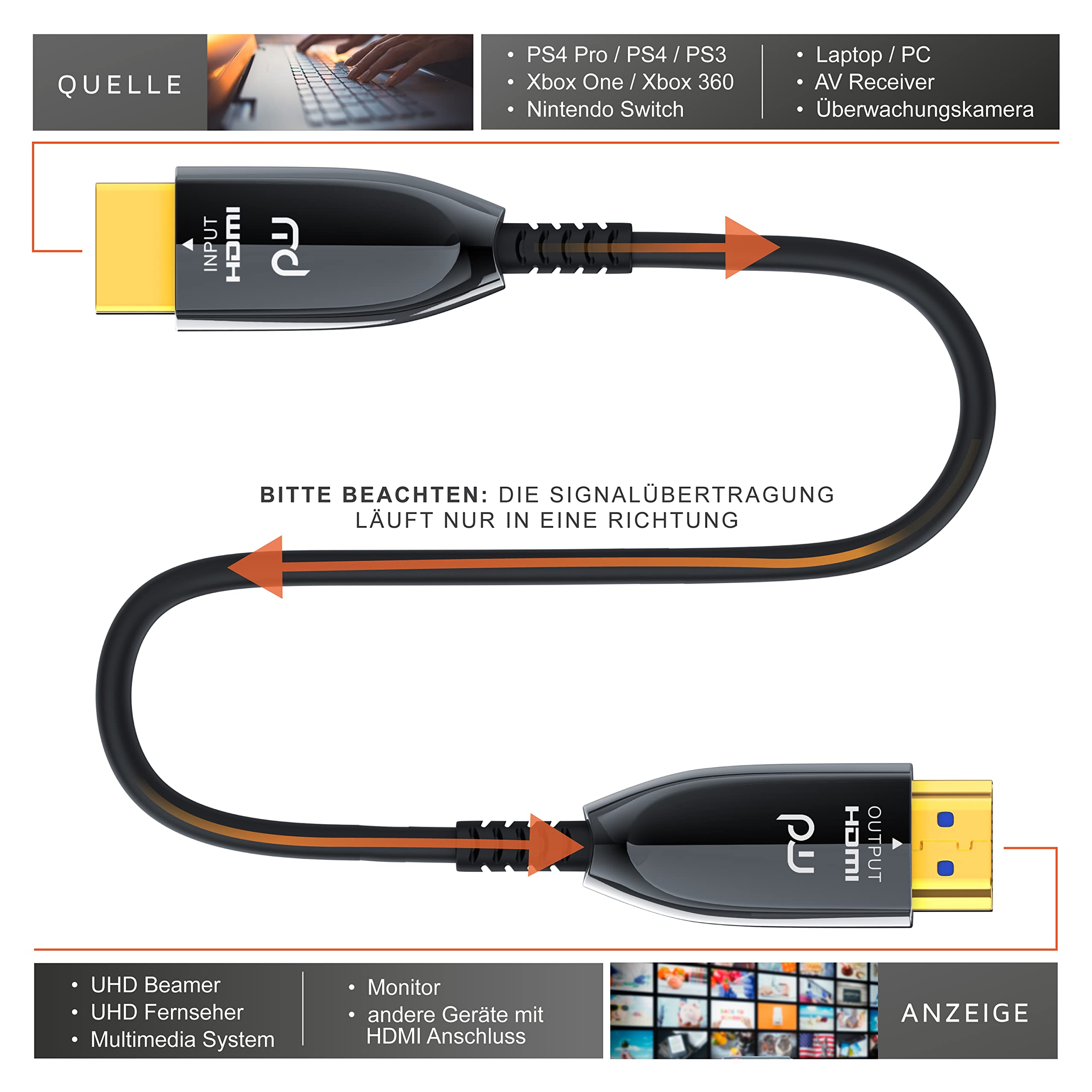 CSL - Cavo HDMI 2.1 in fibra ottica - 8K 120Hz - 4k 240Hz - 20m cavo ottico - HDR10+ - 3D eARC CEC - HDCP 2.3 - Cavo HDMI Ultra High Speed - contatti dorati - Cavo in fibra ottica Connettore in