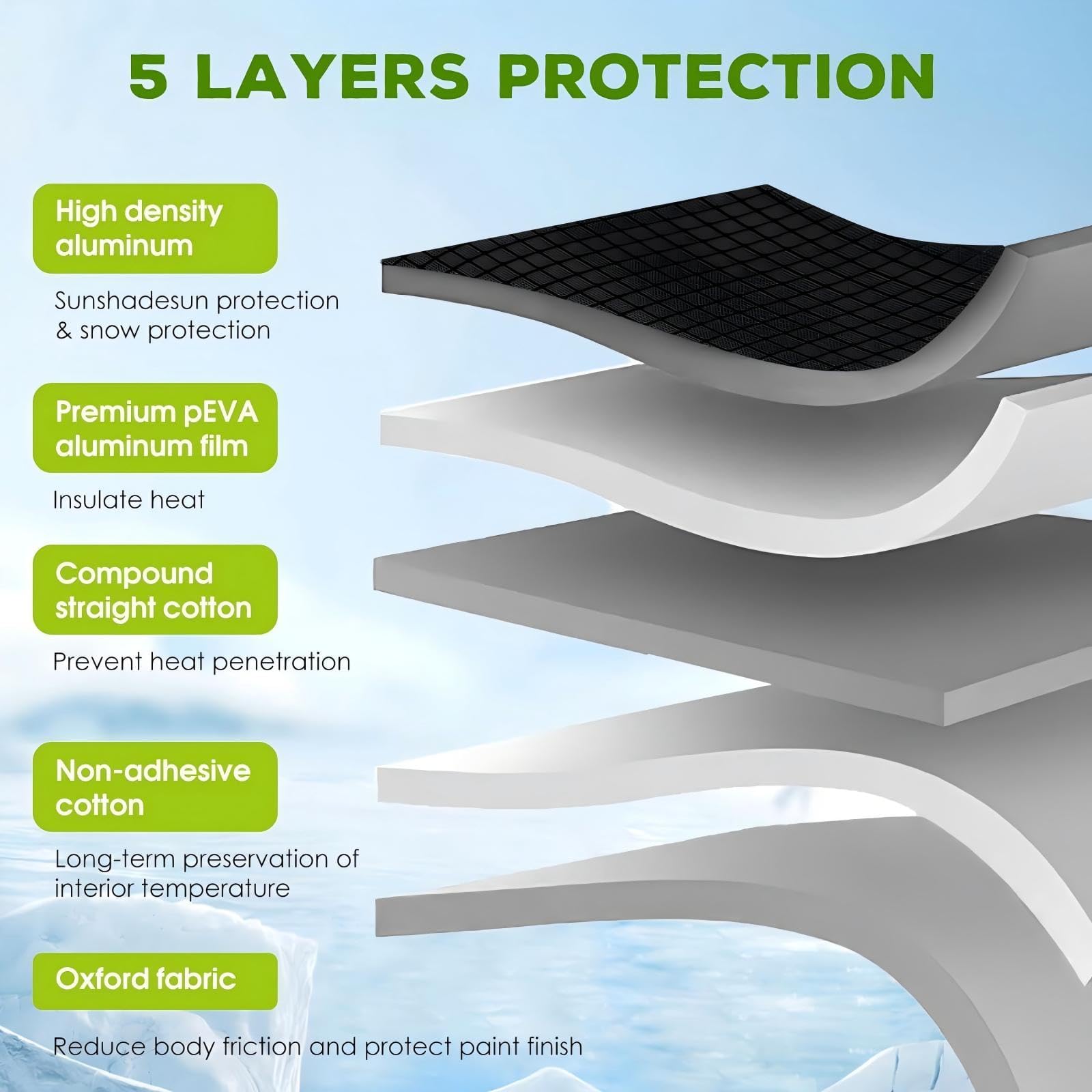 Auto voorruit cover voor Toyota Yaris Cross/Yaris Hybrid (seit 2020
