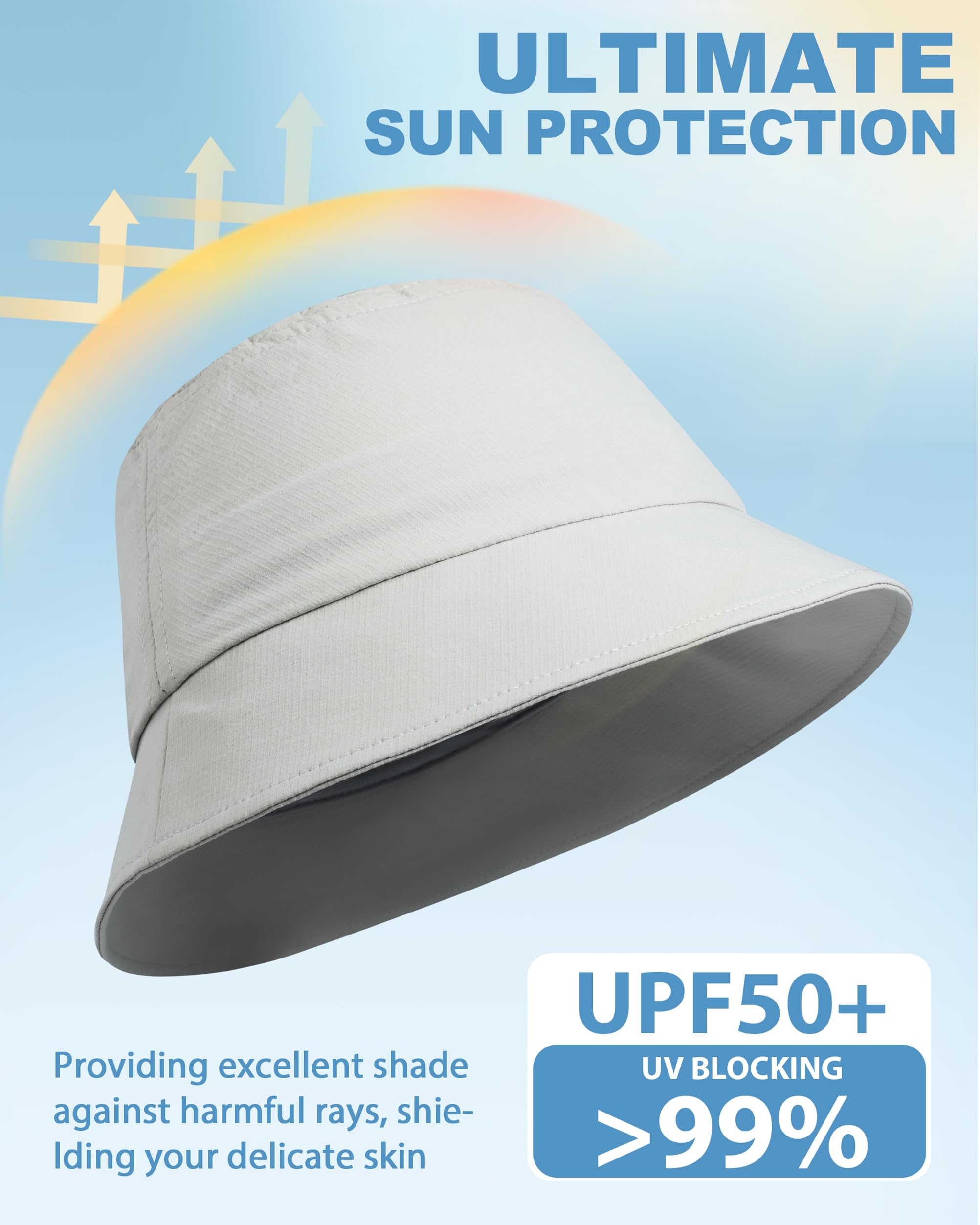 GADIEMKENSD Sombrero Tipo Bucket Repelente al Agua UPF50+, Ligero, Plegable, para Actividades al Aire Libre