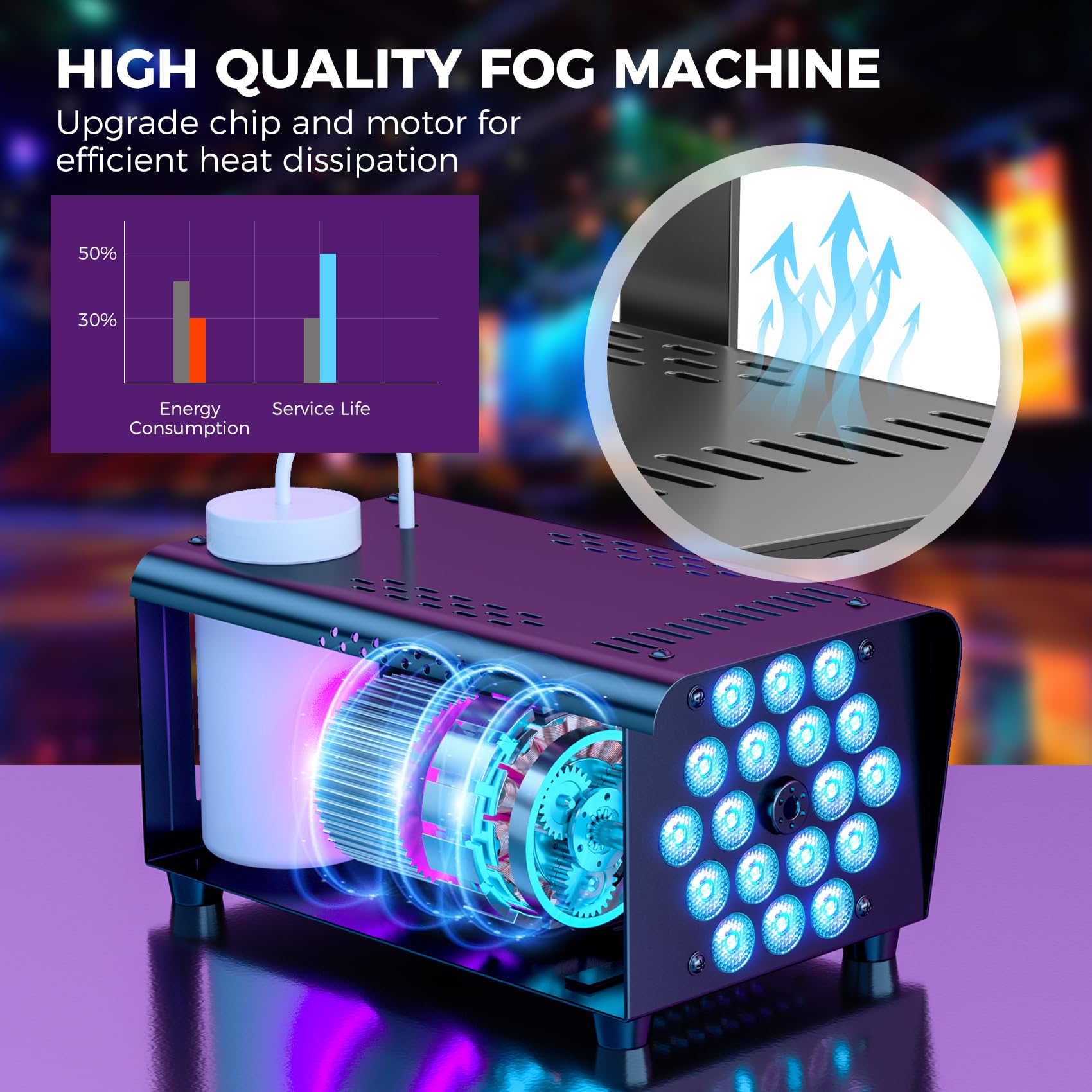 Fog Machine Smoke Machine, 18 LED Lights with 13 Colors, 600W and 2500CFM Fog, Wireless&Wired Remote control, Perfect for Wedding, Halloween, Party and Stage Effect (BLACK)