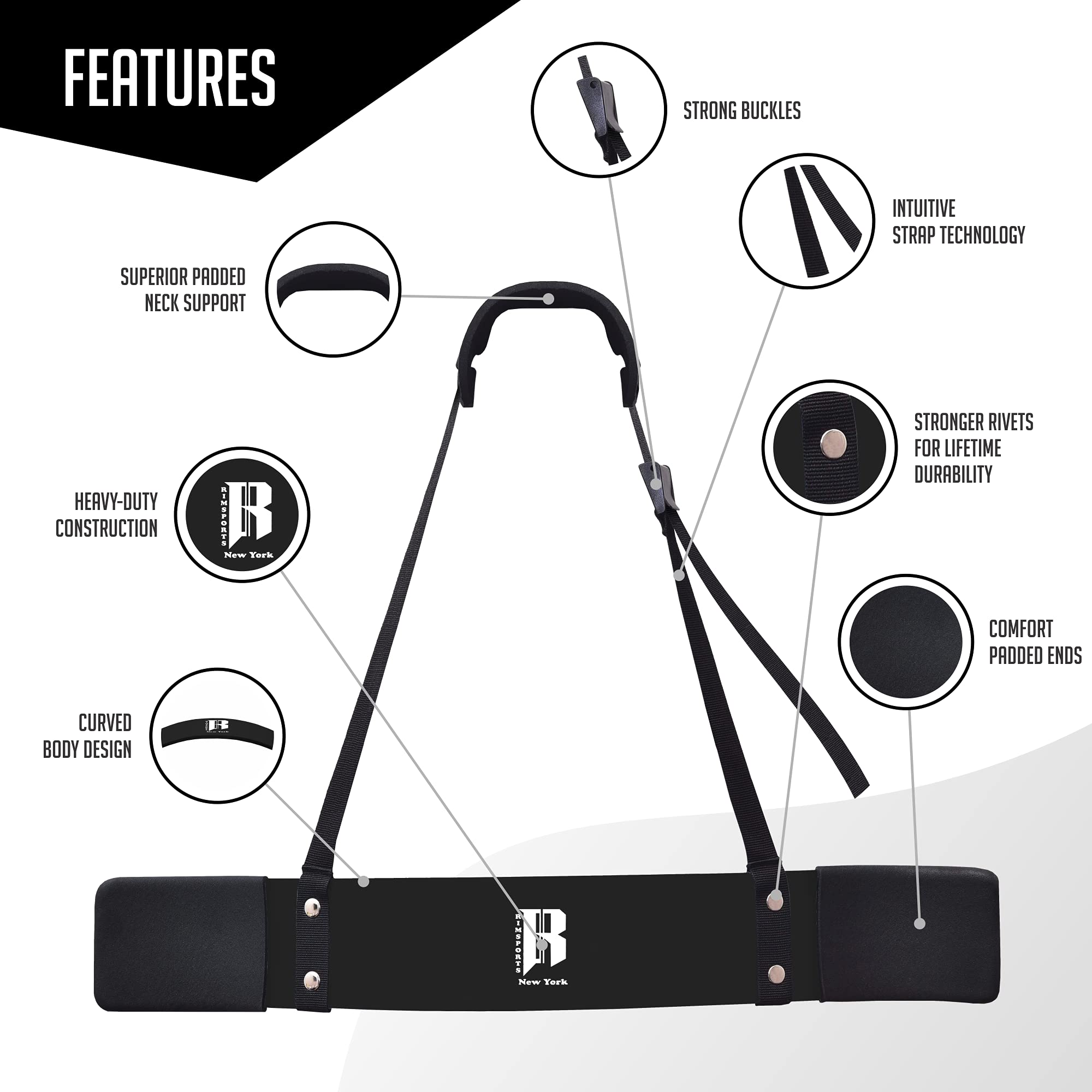 RIMSports Weight Lifting Arm Blaster for Biceps & Triceps Heavy Duty