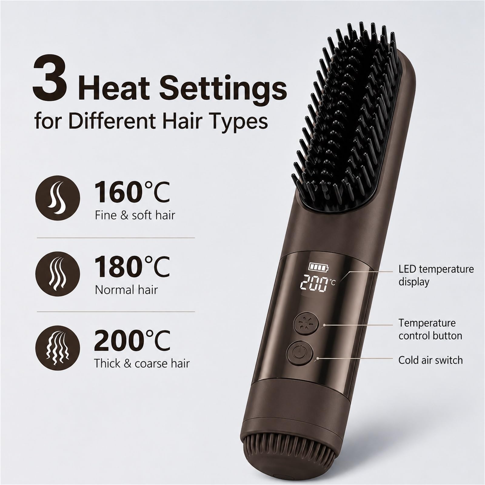 Cepillo Alisador de Pelo Inalámbrico 2026, Plancha de Pelo Portátil con Calentamiento Rápido Cerámico Iónico, 3 Niveles de Calor y Control de Frizz para Viajes