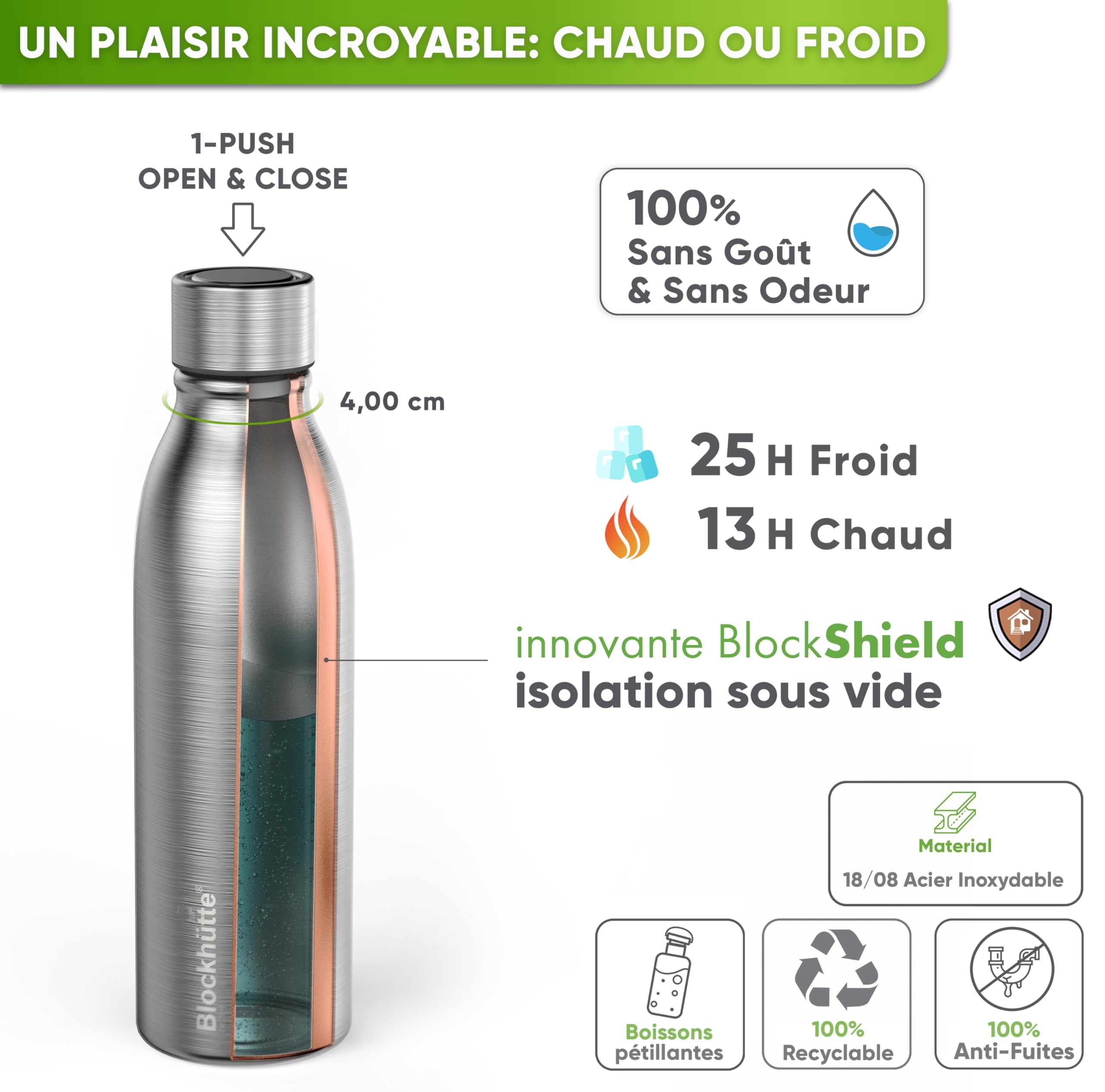 Blockhütte Gourde Personnalisable en Acier Inox I Gourde 1L I Bouteille Isotherme 1l pour le Fitness I Bouteille Sport Sans BPA et Étanche – Water Bottle pour Sport, Randonnée, Gym