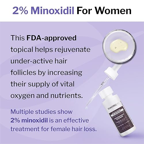Miniatura 2 de Minoxidil - Solución tópica al 2 para el crecimiento del cabello de las mujeres el suero promueve el crecimiento del cabello reactivando los