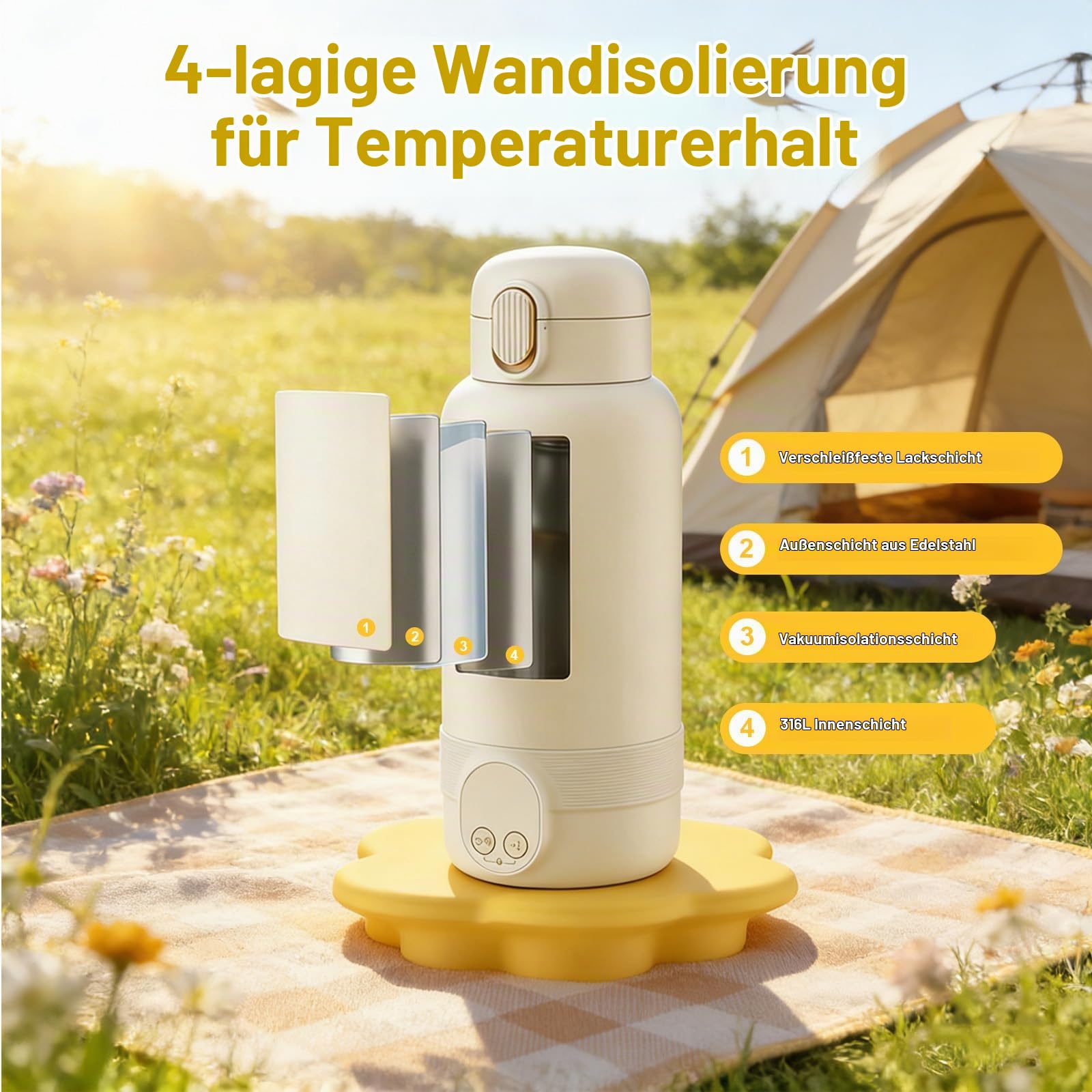 Tragbarer Babyflaschenwärmer Unterwegs500ml,Schnellheizender Flaschenwärmer | mit 14000mAh Akku, USB Aufladbar Milchwärmer für Reisen & Nachtfütterung, 37-55°C Präzise Temperaturregelung