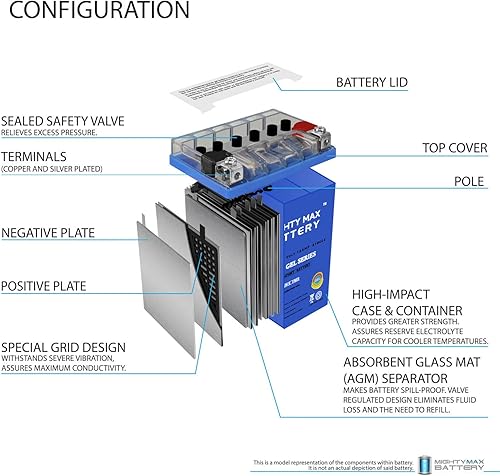 Miniatura 4 de Mighty Max Battery YTX14AHL GEL -12 voltios 12 AH, tipo GEL, 210 CCA, recargable sin mantenimiento SLA AGM batería de motocicleta