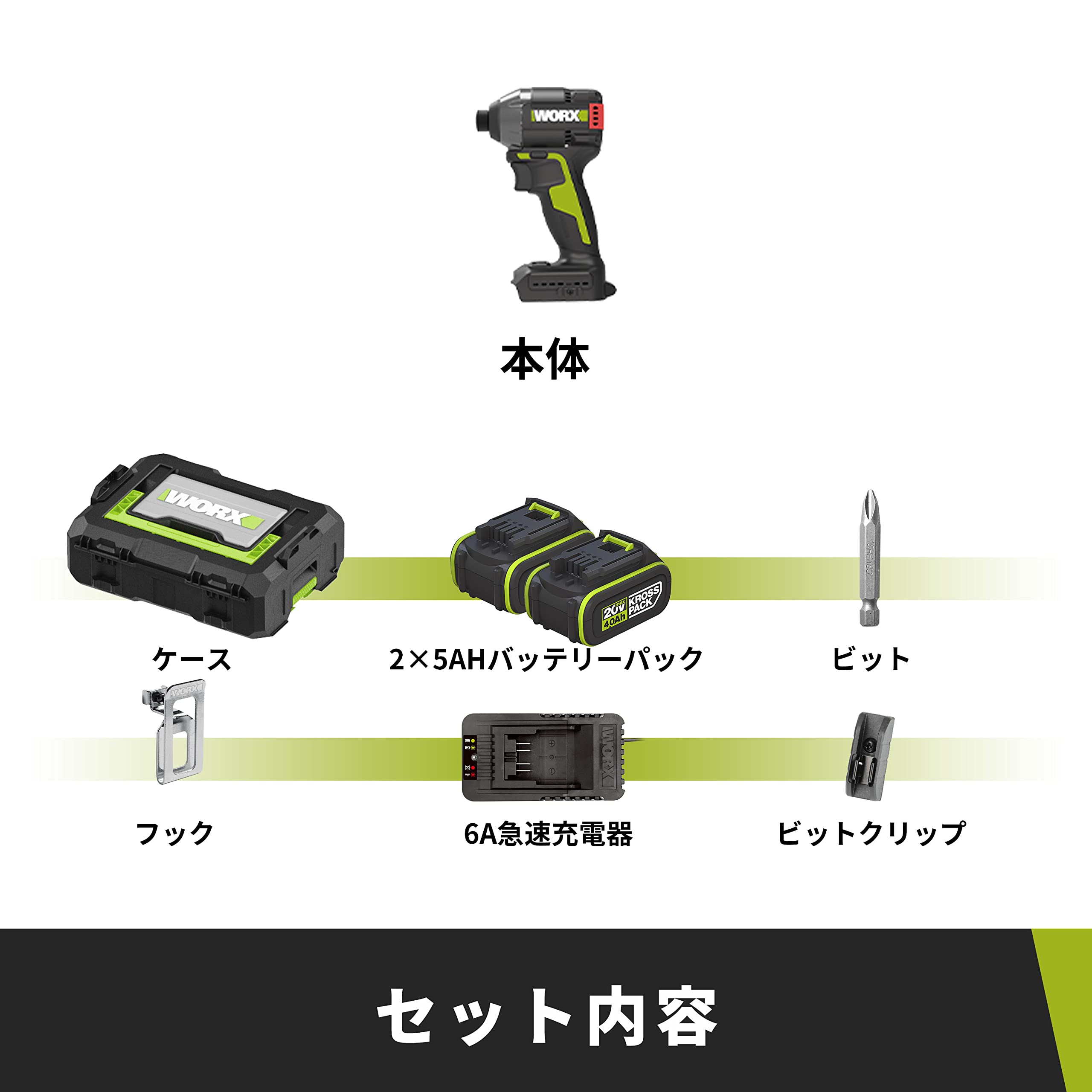 Amazon | WORX（ワークス）インパクトドライバー 18V（20V Max）トルク 