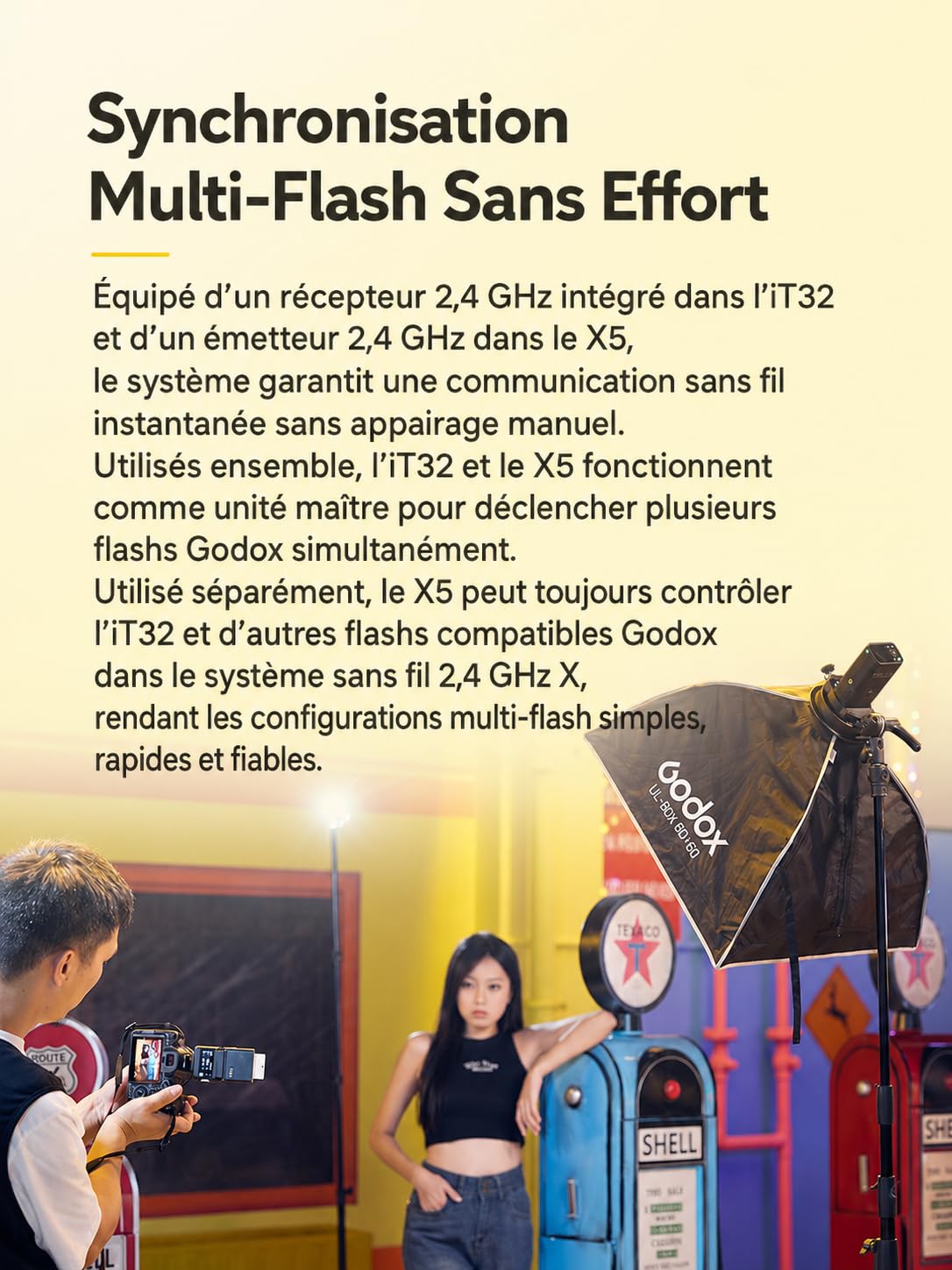 Godox iT32 TTL Mini Flash pour Appareil Photo Sony avec Déclencheur X5-S, 2.4GHz HSS 1/8000s, Compatible avec Sony ZV-E10 a7V a9III a7III a6700 a6400 a7CII a7IV a7C a7RV a6100 a6500 a6300 ZV-E10 II