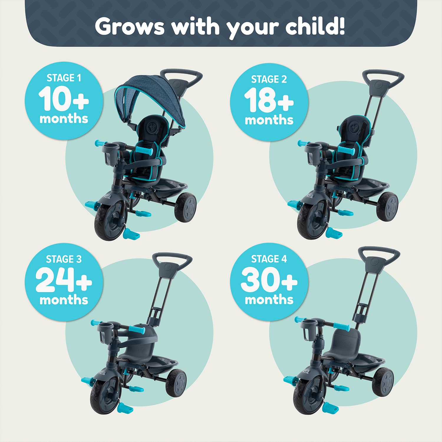 Chicco Tricycle Évolutif 4-en-1 RETOUR CLIENT (Monté et Testé Chicco Tricycle Évolutif 4-en-1 RETOUR CLIENT (Monté et Testé
