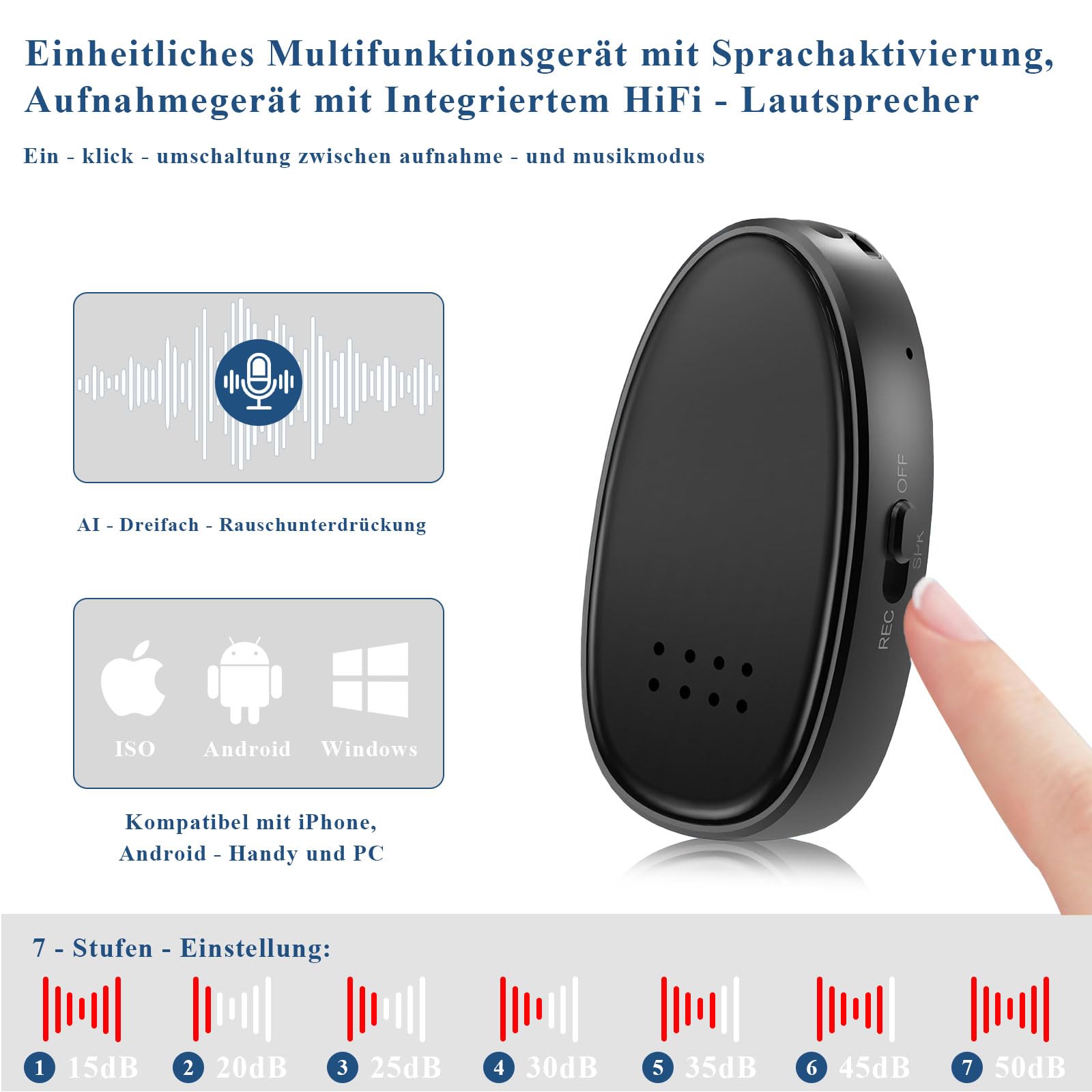 Diktiergerät Mini Abhörgerät 128GB 3072Kbps: Aufnahmegerät mit Dreifacher Rauschunterdrückung USB C Magnetisch, Voice Recorder One-Touch für Meetings Vorlesungen Interviews Vorträge