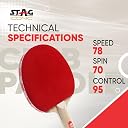 STAG ICONIC Club Table Tennis Racket | Lightweight Design | 3 mm Sponge | Easy Control | Red/Black gallery image