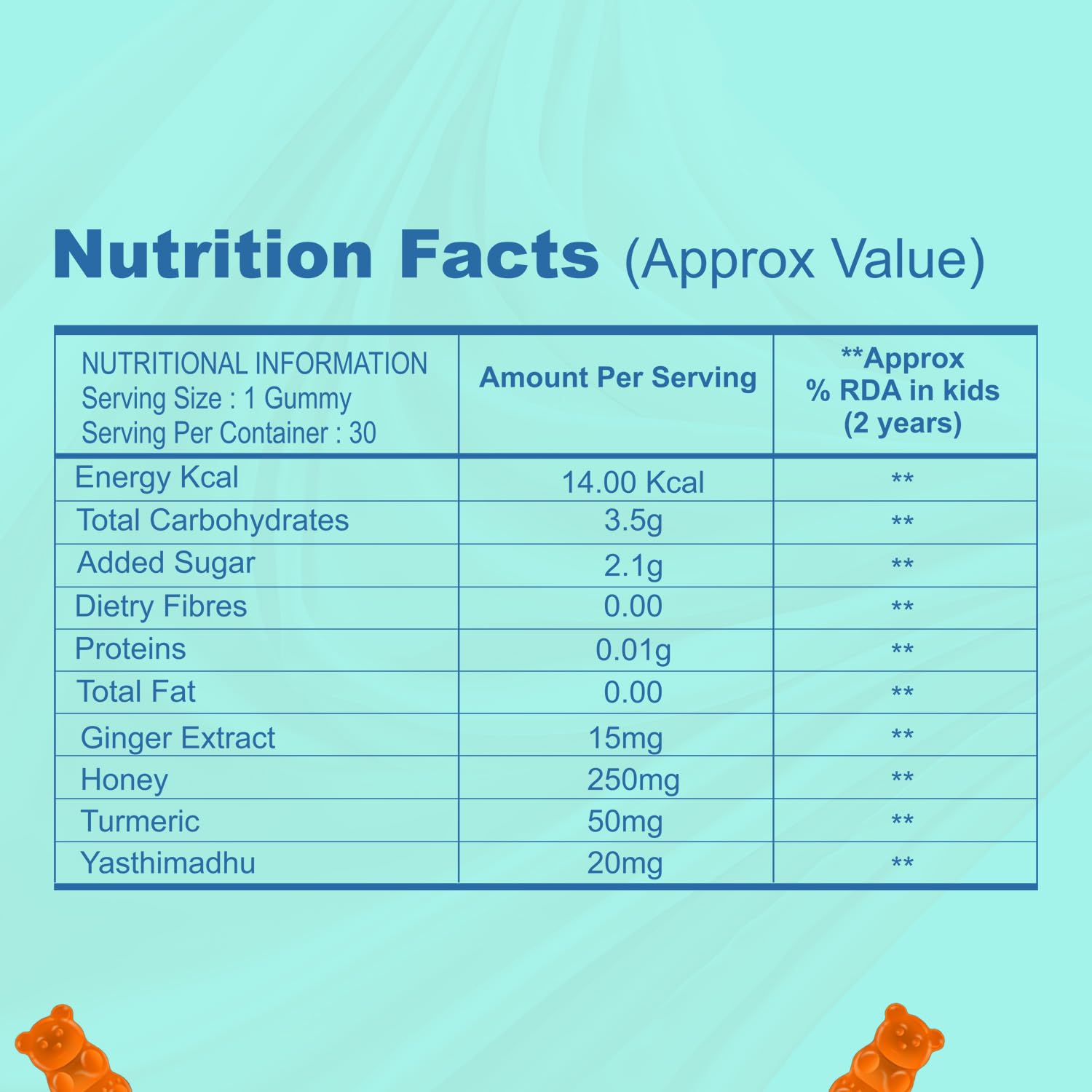 Babyorgano Nutriverse Cough & Cold Relief Gummies For Kids (2-15 Yrs) |30 Gummies |Relieve Dry Cough, Throat Irritation|Non-Drowsy, Ayurveda Inspired Formula, No Gelatin, Gluten, Dairy|Mango Flavor - Image 5 thumbnail