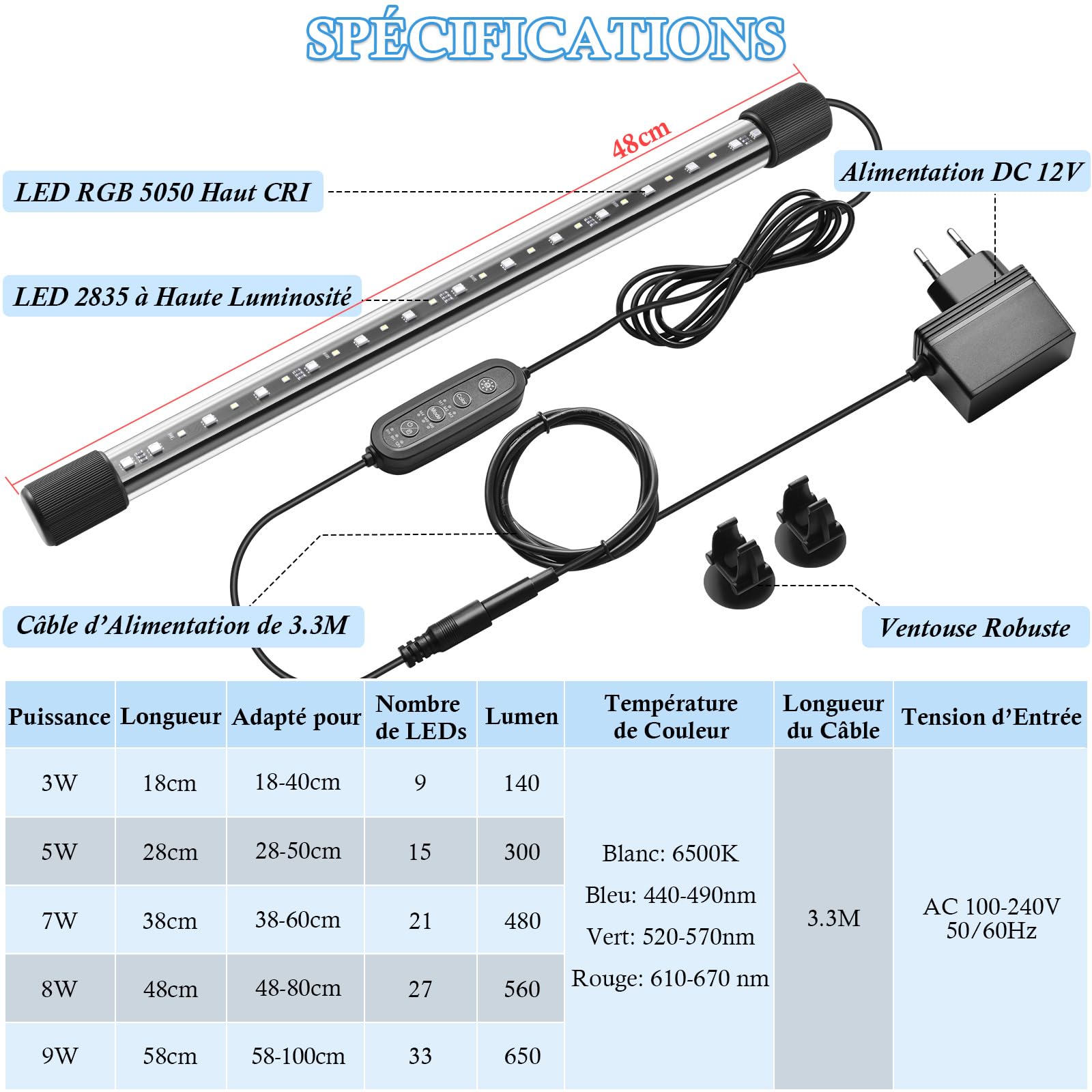 48cm Lampe pour Aquarium 24/7 avec LED RGBW à Spectre Complet, Rampe pour Aquarium Etanche IP68 avec Régulation de Luminosité, Minuterie et Ajustement de Couleur