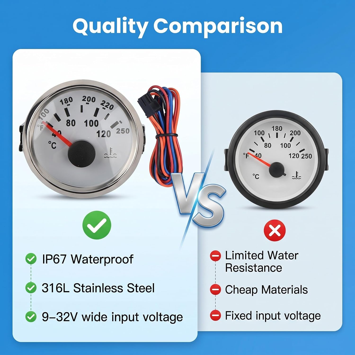52mm Water Temperature Gauge with LED Display, IP67 Marine Engine Temp Meter, 40 to 120, Silver Frame White Dial, for Boat RV Car Truck