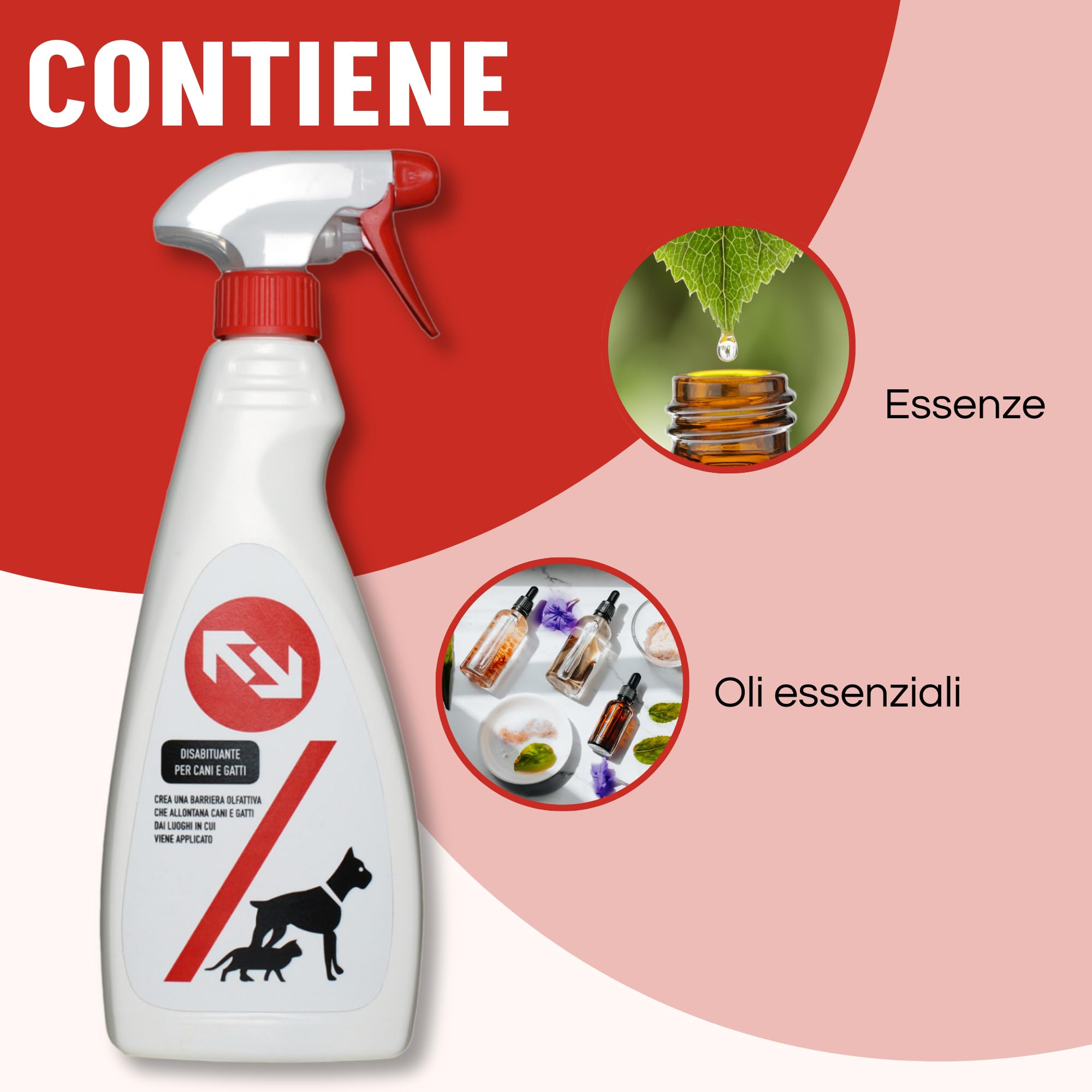 Disabituante Spray Repellente per Cani e Gatti 500 ml - Barriera Olfattiva Naturale - Protegge Mobili, Giardino e Superfici - Facile da Applicare