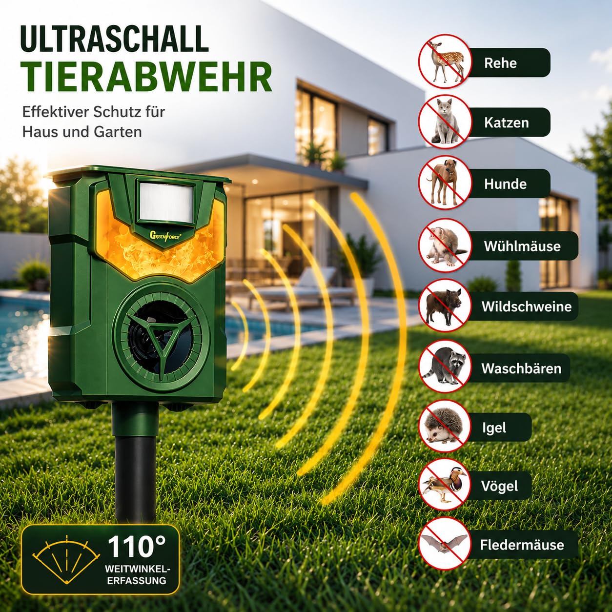 Genieforce® [2 Pack] Combat+ Smart Flammenlicht Ultraschall Tiervertreiber Tierabwehr Tierschreck gegen Katzen, Hunde, Marder, Fuchs, Vogel, Nager, Solar intelligente PIR-Sensoren - GF-BN-20