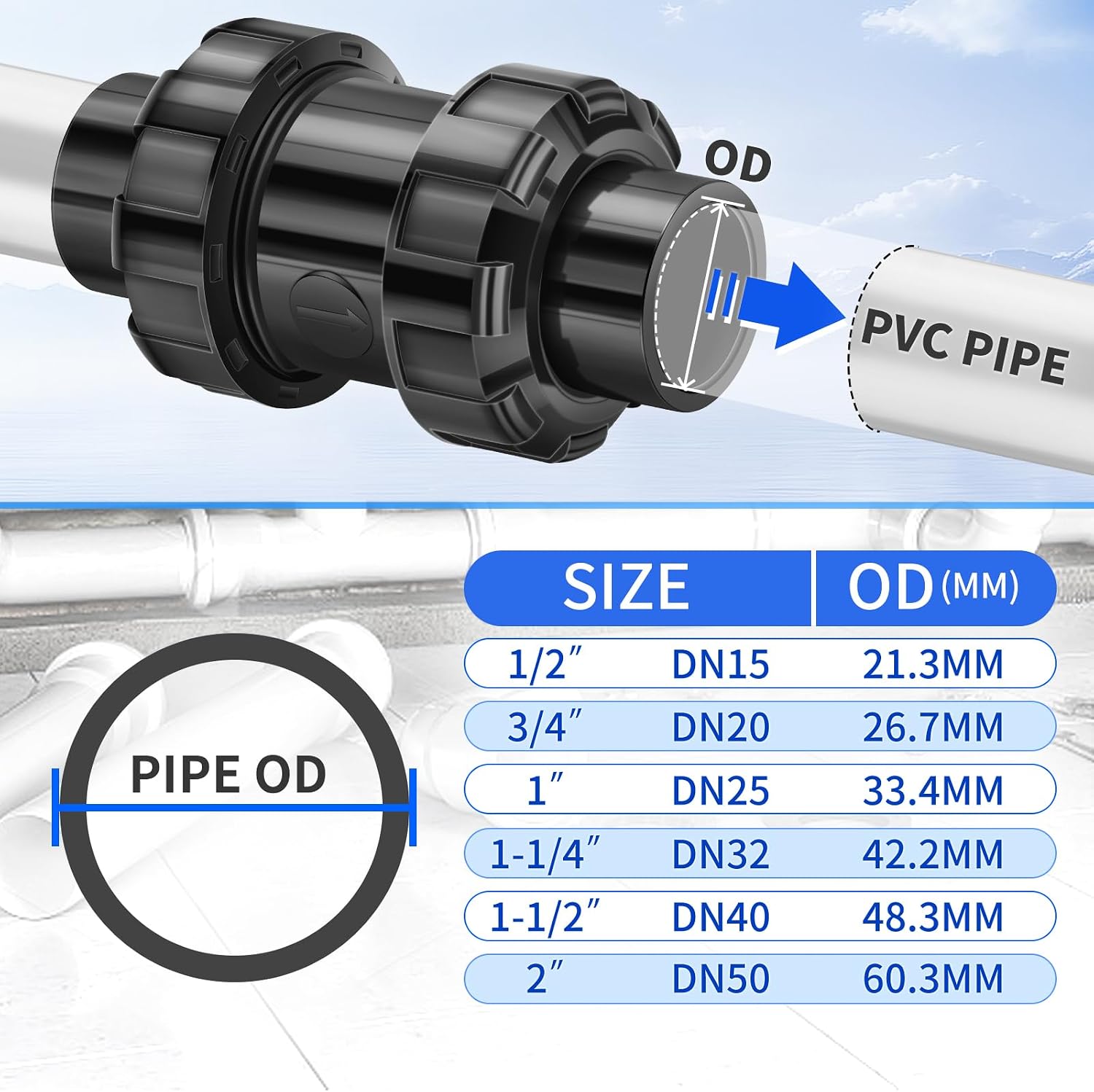 ChillWaves PVC True Union Ball Check Valve with Full Port，3/4" Slip Socket，Schedule 80，ASTM EPDM O-ring，One-Way Non-return Check Valve for Backflow Prevention(4-PACK)