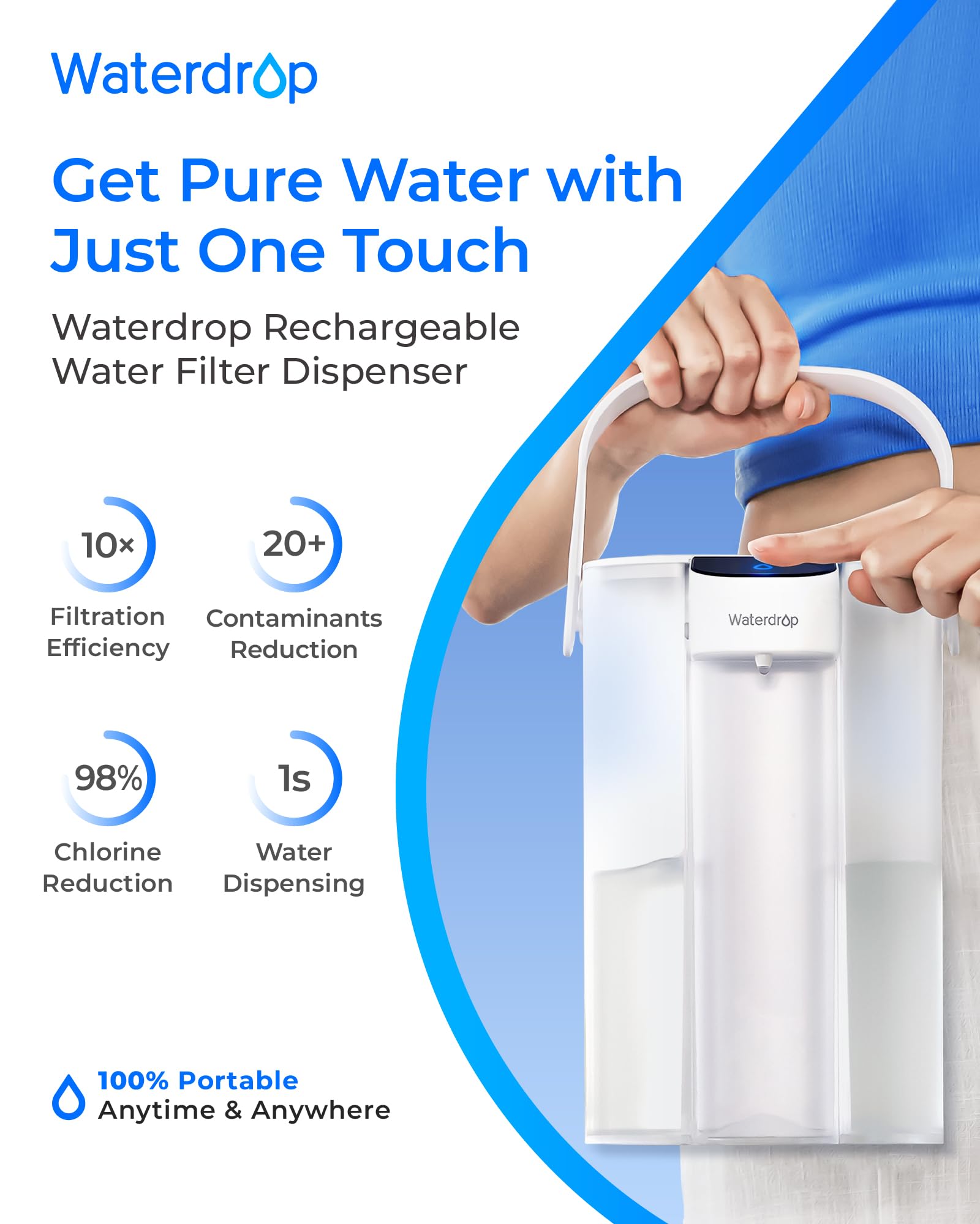 Waterdrop Instant Eletric WD-ED61W Carafe filtrante
