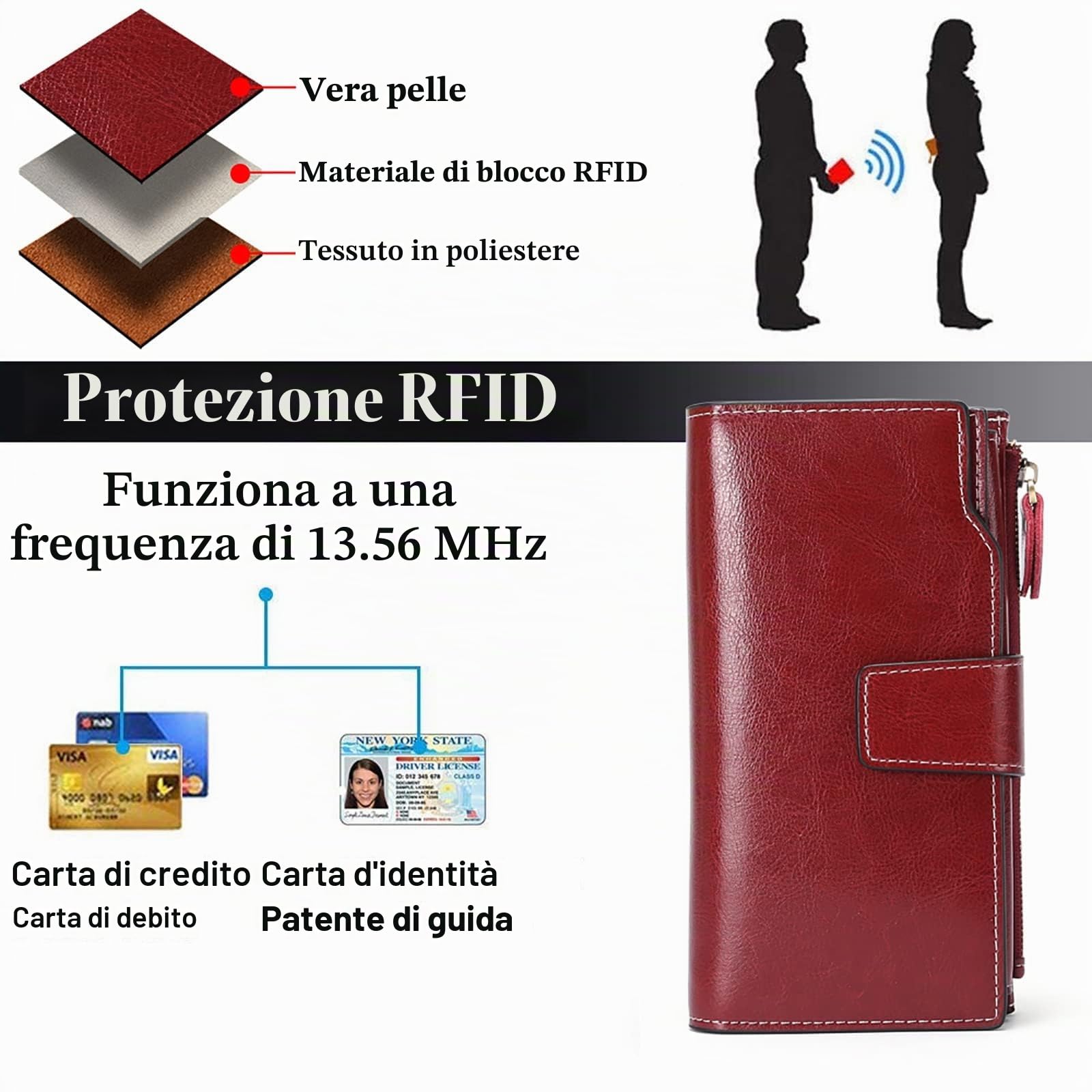 SENDEFN Portafoglio in pelle da donna, con protezione RFID e scomparti per carte di credito e scomparto per cellulare