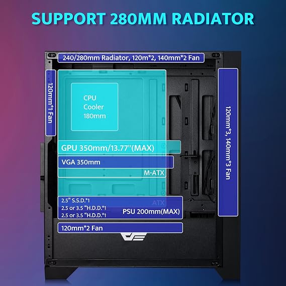 darkFlash ATX Mid-Tower Gaming PC Case, Pre-Installed 3x120mm Fix RGB Fans, with Removable Large Mesh Front Panel, USB3.0 Ready, Tempered Glass Side Panel Airflow Computer Case, Black(DRX70)