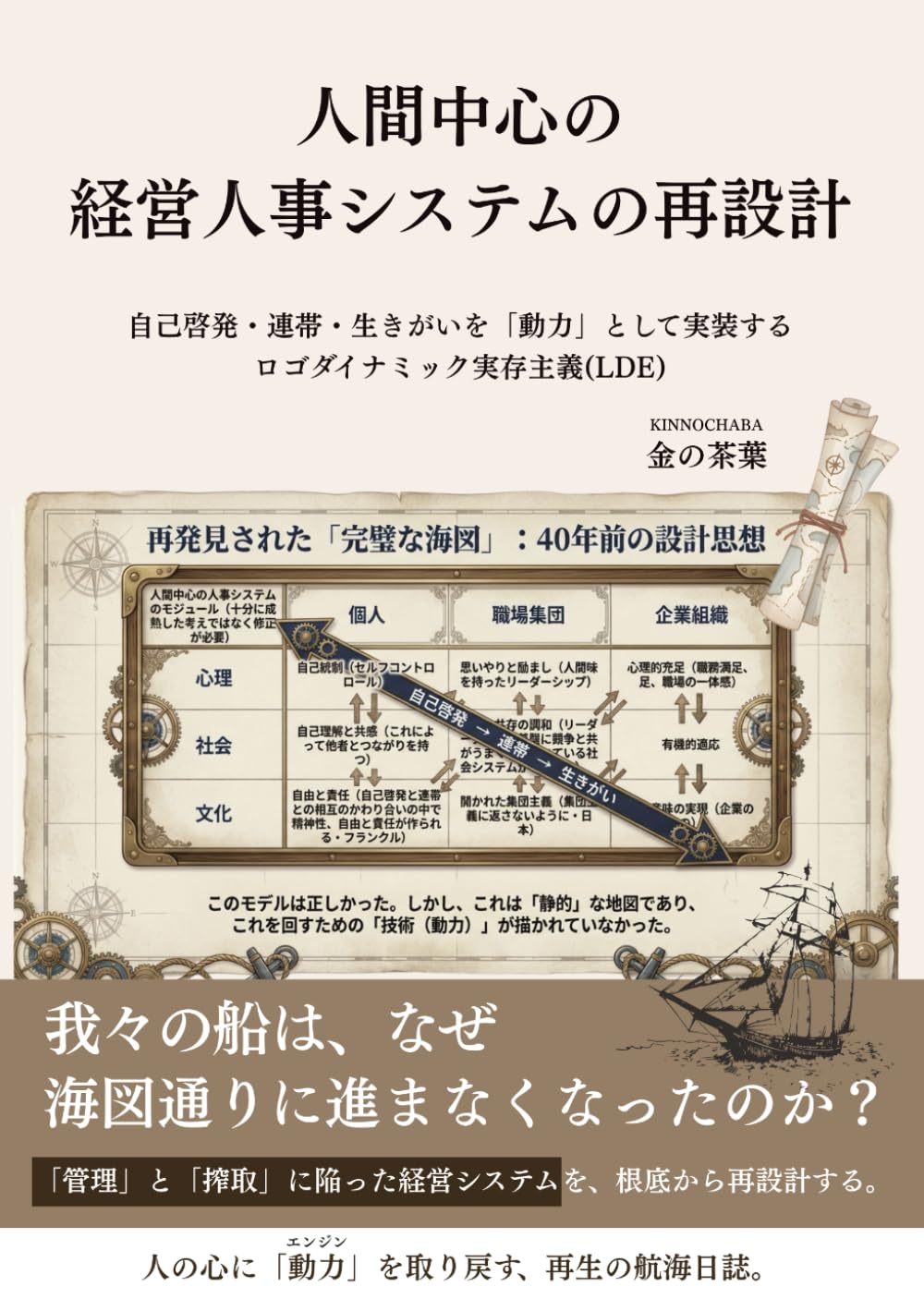 人間中心の経営人事システムの再設計: 自己啓発・連帯・生きがいを「動力」として実装するロゴダイナミック実存主義（LDE） (ロゴダイナミック実存主義企業型OS（LDE・OS))