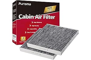 Puroma Cabin Air Filter: Breathe Easy and Stay Healthy