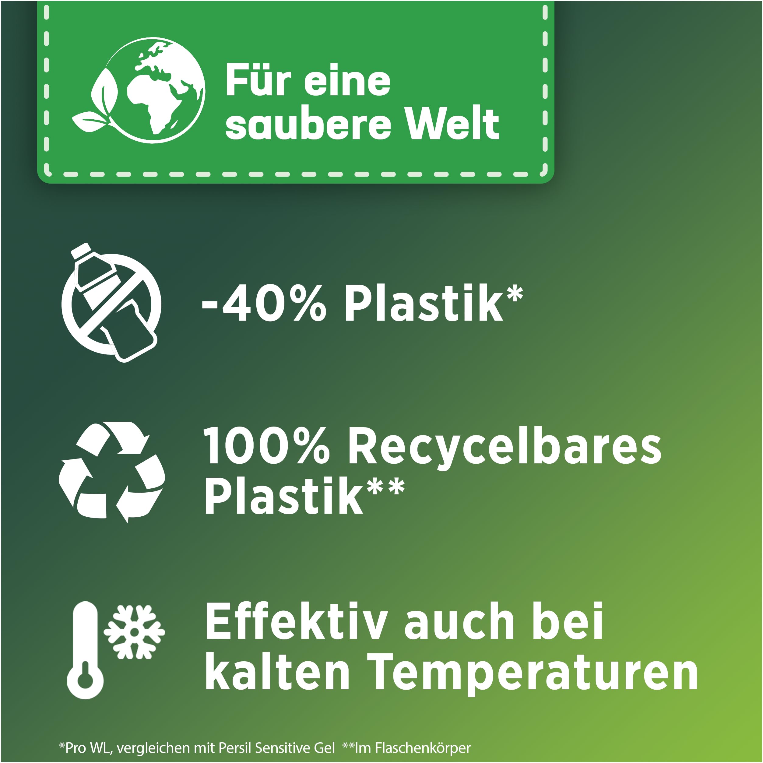 Persil Detersivo liquido Sensitive (124 lavaggi), detersivo altamente concentrato ultra concentrato con rimozione delle macchie ultra con tecnologia Deep Clean-Plus
