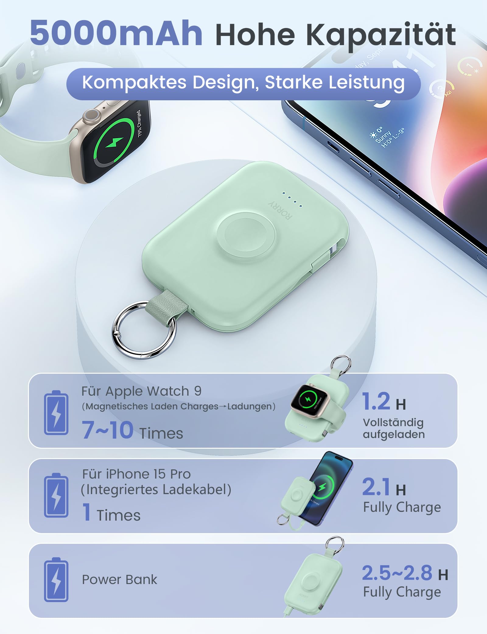 RORRY Power Bank, batteria esterna da 5000 mAh con cavo integrato, per iPhone 17/16/15/14/13/12, Apple Watch Ultra/11/10/9/8/7/6/SE, verde