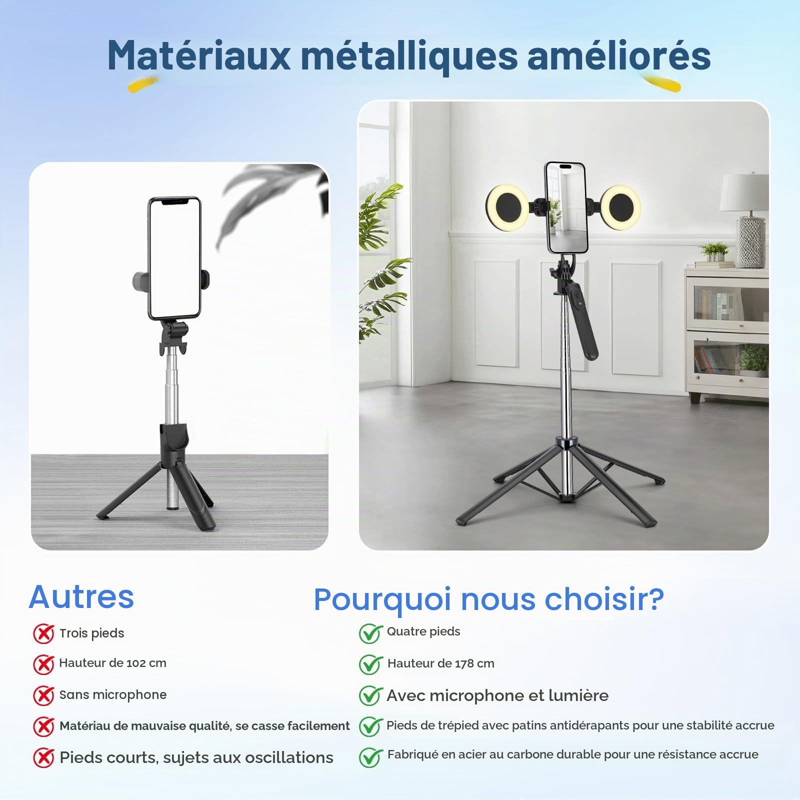 Kit de démarrage pour créateur de contenu, kit de vlogging pour iPhone/Android, trépied pour smartphone de 180 cm avec 2 lampes de remplissage et microphone sans fil, kit de démarrage pour selfie