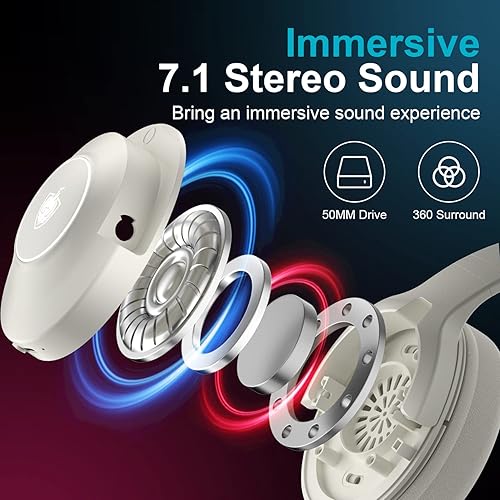 Miniatura 4 de PHOINIKAS Auriculares para juegos PS4 para PS5, PC, Nintendo Switch, Q9 Auriculares sobre la oreja con micrófono desmontable, auriculares