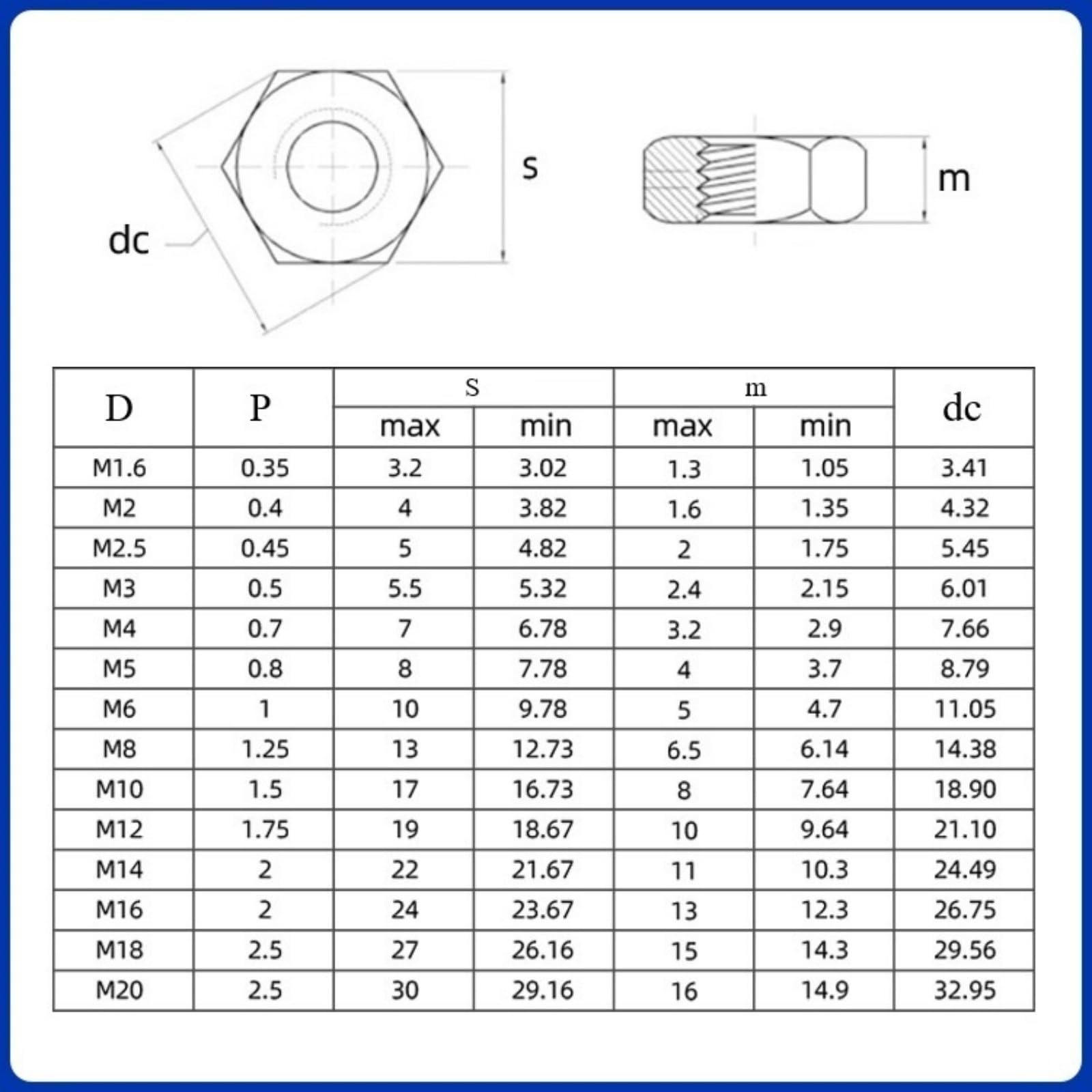 Set Dadi Esagonali M4-M16 - Filettatura Sinistra E Destra In Acciaio Inox - Foto 6