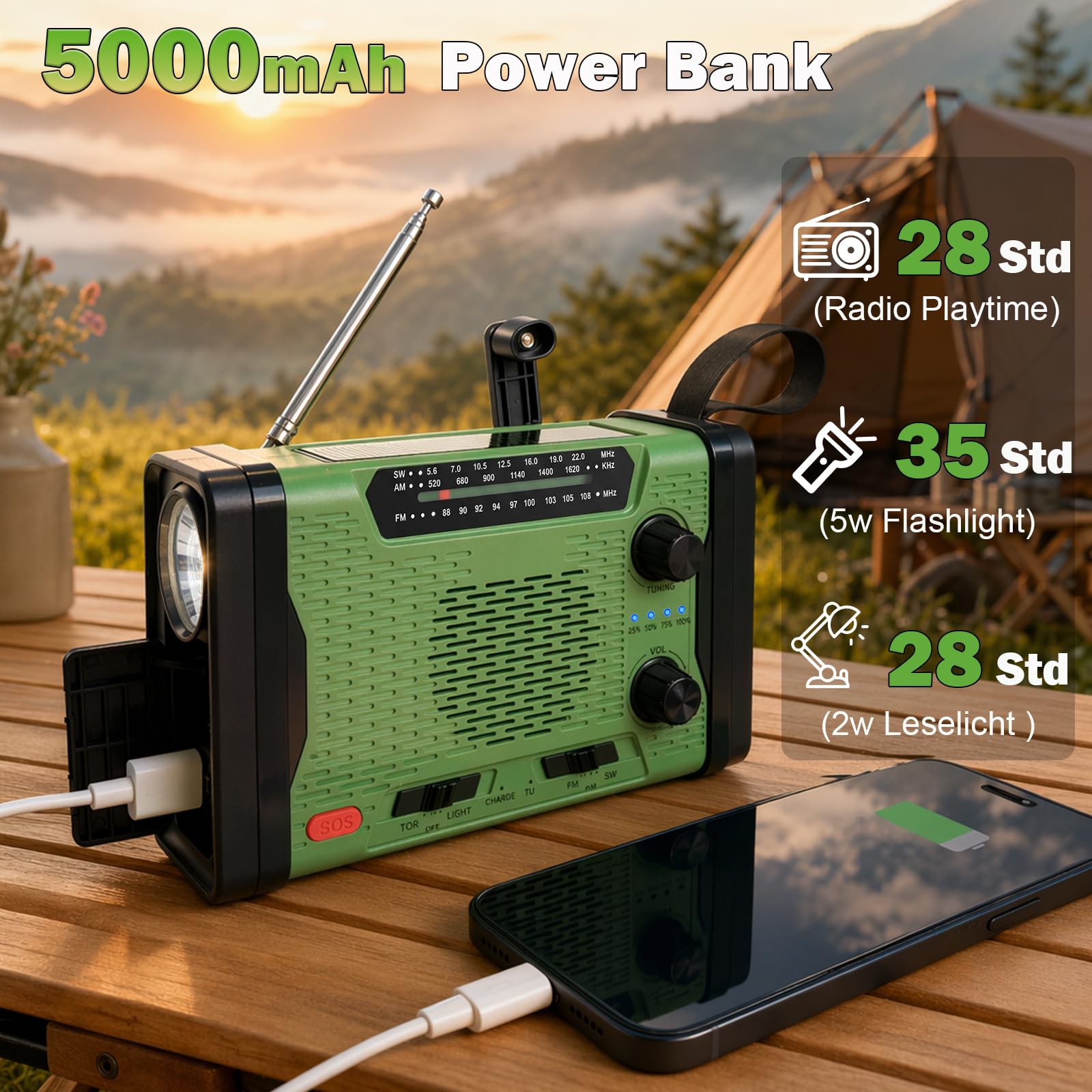 Kurbelradio mit 5000mAh Powerbank, Notfallradio AM/FM/SW Weltempfänger, Tragbares Radio Batteriebetrieben mit USB-C Handyladung, SOS-Alarm, LED Taschenlampe & Leselampe für Camping, Outdoor, Blackout