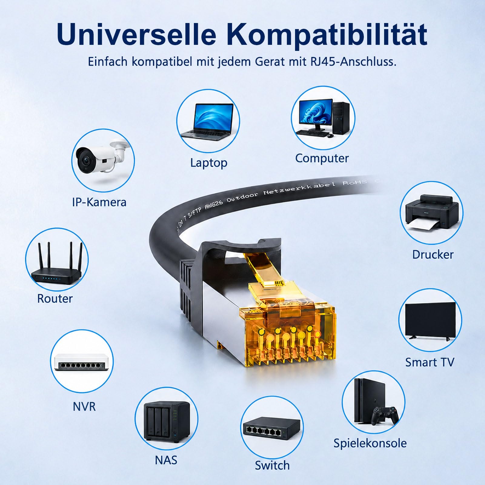 iwillink Cat 7 Outdoor LAN kabel 40 m, wodoszczelny IP66, 10 Gbit/s