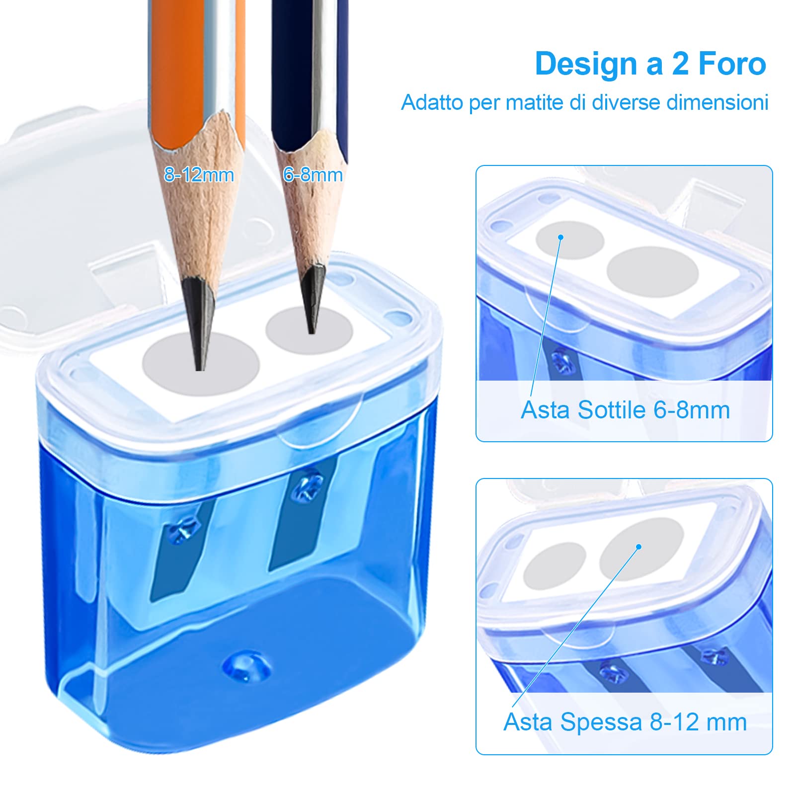 Temperino con Serbatoio 4pcs Doppi Fori Temperamatite per Matite