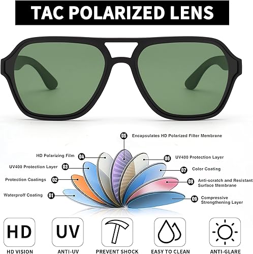 Miniatura 2 de GLINDAR Gafas de sol polarizadas estilo aviador para hombre y mujer, gafas cuadradas de gran tamaño