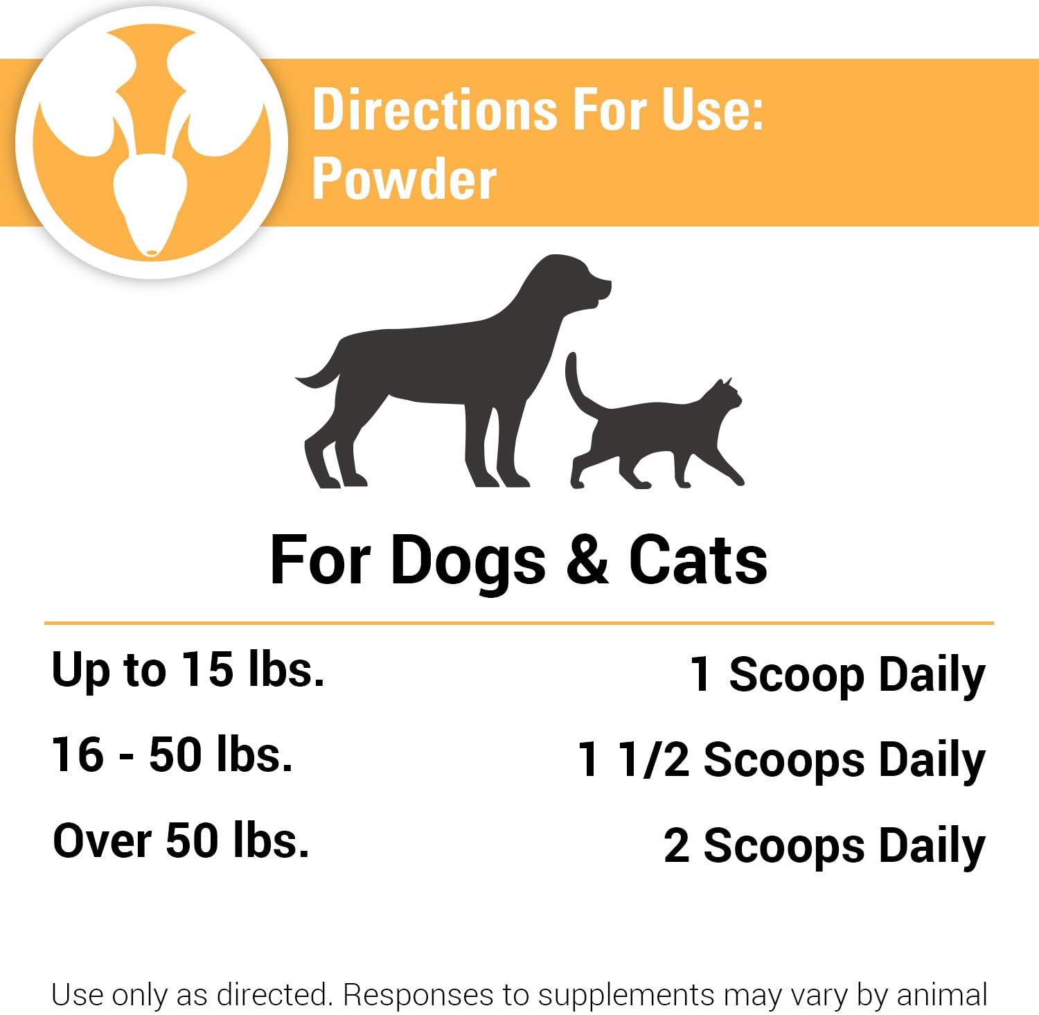 Vet Classics Cranberry Comfort Urinary Tract Pet Supplement for Dogs, Cats – Maintains Dog Bladder Health, Cat Bladder Control – Pet Supplements for Incontinence – 3.5 Powder