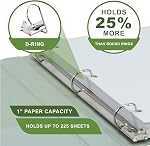 Samsill Reliures durables à base d'usine – 1 1 cm 3 Binder avec bague 225 Capacité de la feuille, Eco Friendly School et fournitures de bureau (4-Pack, C'est vrai.