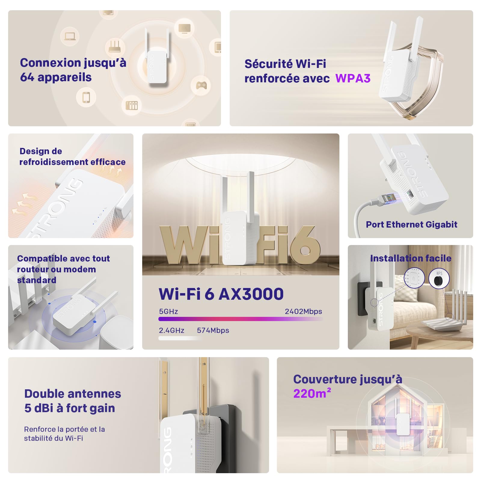 Strong Répéteur WiFi AX3000 WiFi 6 pour Prise Murale – Amplificateur WiFi Puissant, Dual Band, WiFi Repeater avec antennes externes, WPS, Point d’accès, idéal Streaming 4K, Gaming et Maison connectée