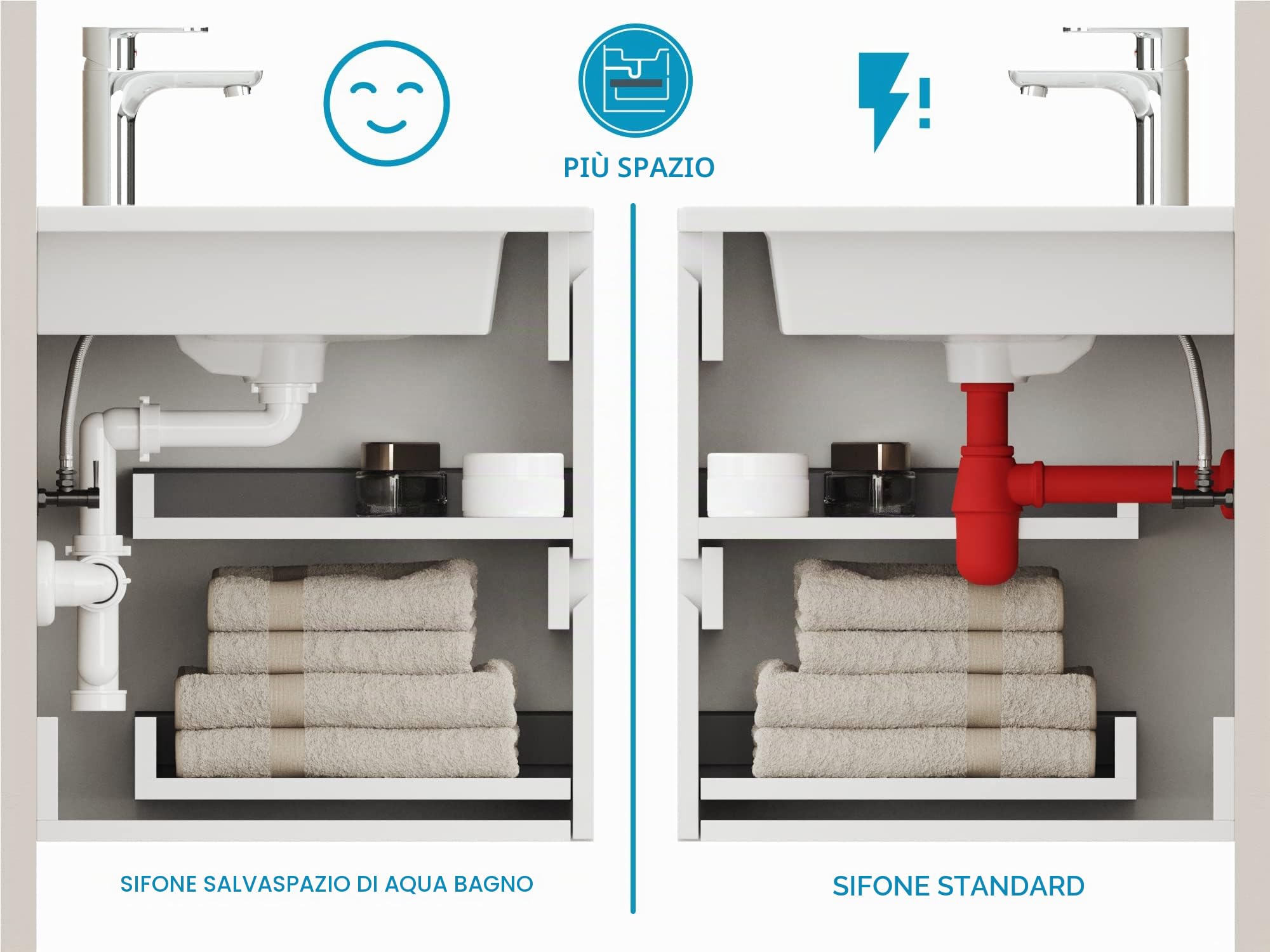 Aqua Bagno Sifone salva-spazio per lavabo - Sifone per mobili da bagno - Sifone salva-spazio - Sifone piatto - Bagno - Regolabile in modo flessibile - G 1 1/4 pollici - DN32