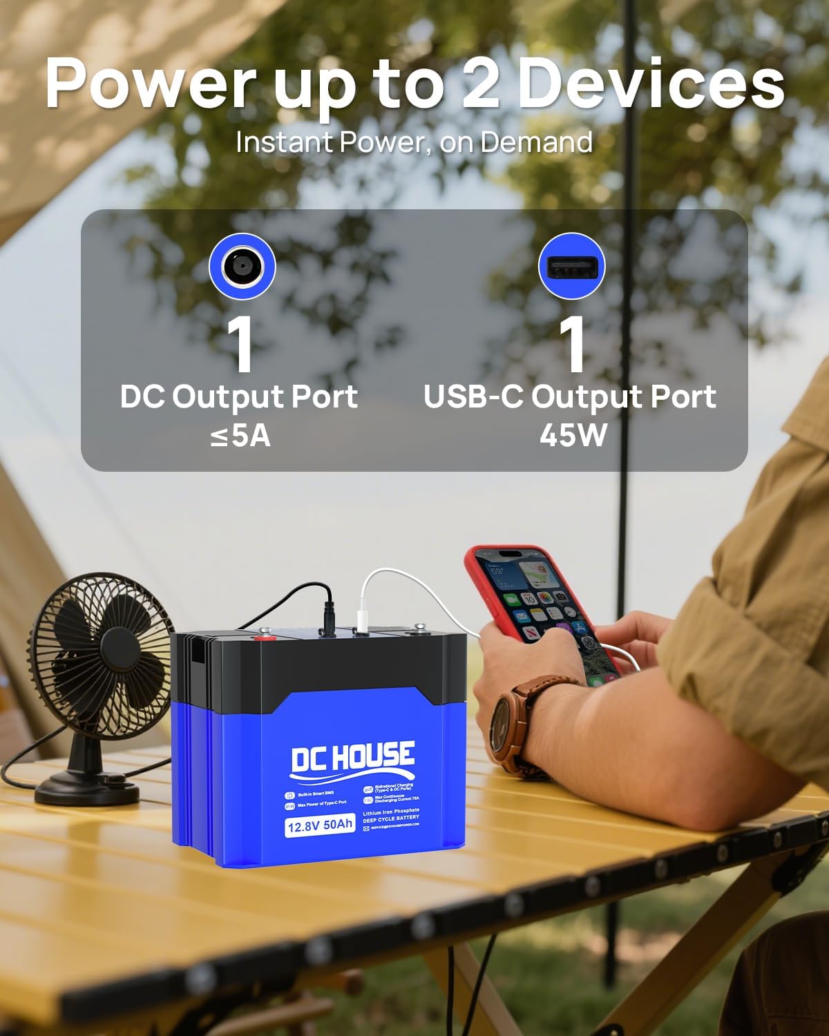 Image showing the DC HOUSE LiFePO4 battery powering a fan and charging a smartphone via its DC and USB-C ports during outdoor camping.