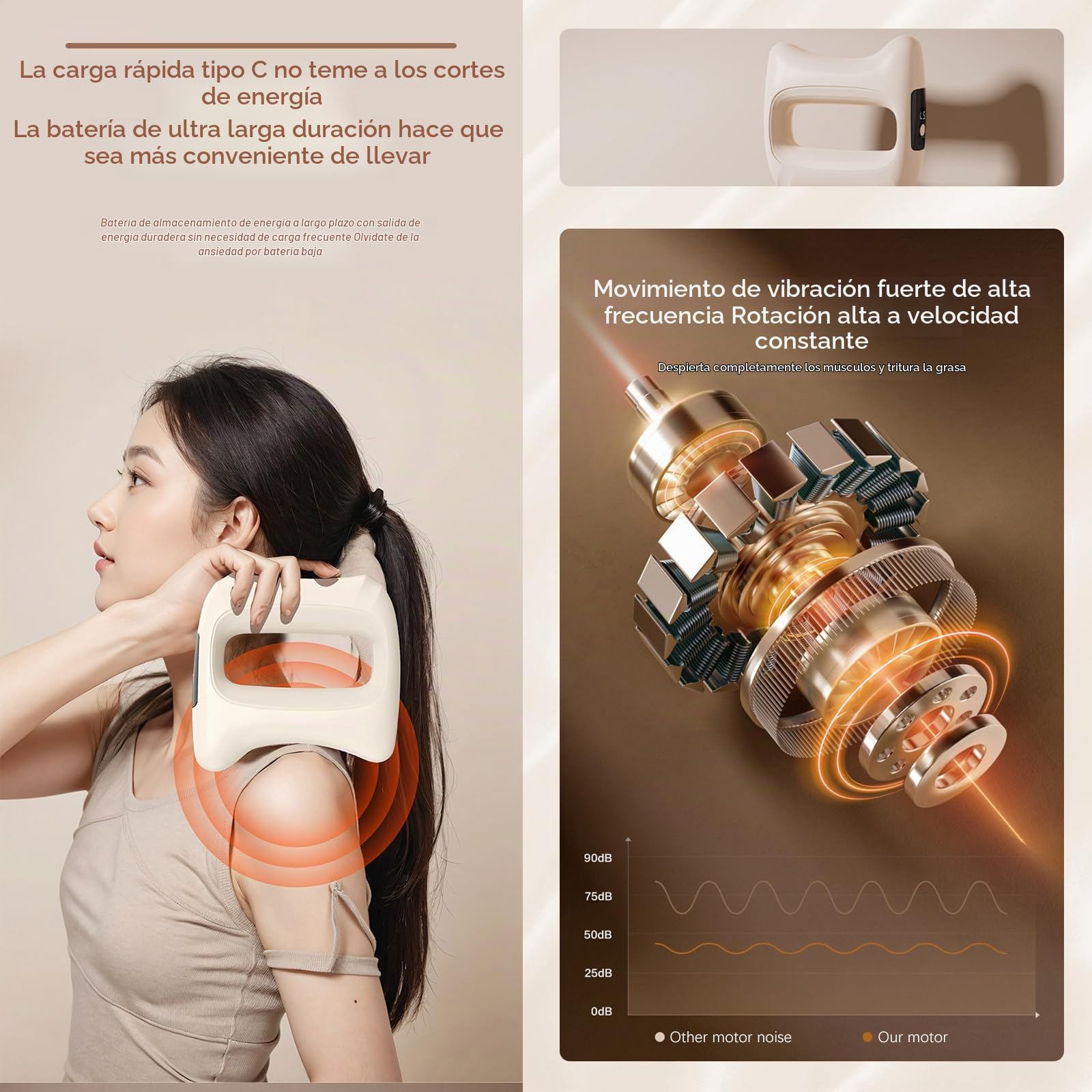Masajeador Eléctrico de Fascia Masajeador Eléctrico Ergonómico para Relajar Músculos, Dispositivo Recargable para Hombre Mujer Joven Adulto Mayor