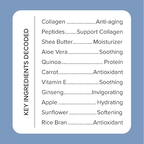 Miniatura 4 de MEDIX - Crema reafirmante de colágeno + loción corporal de ácido hialurónico, juego de 2 piezas  Loción reafirmante antienvejecimiento e hidratante